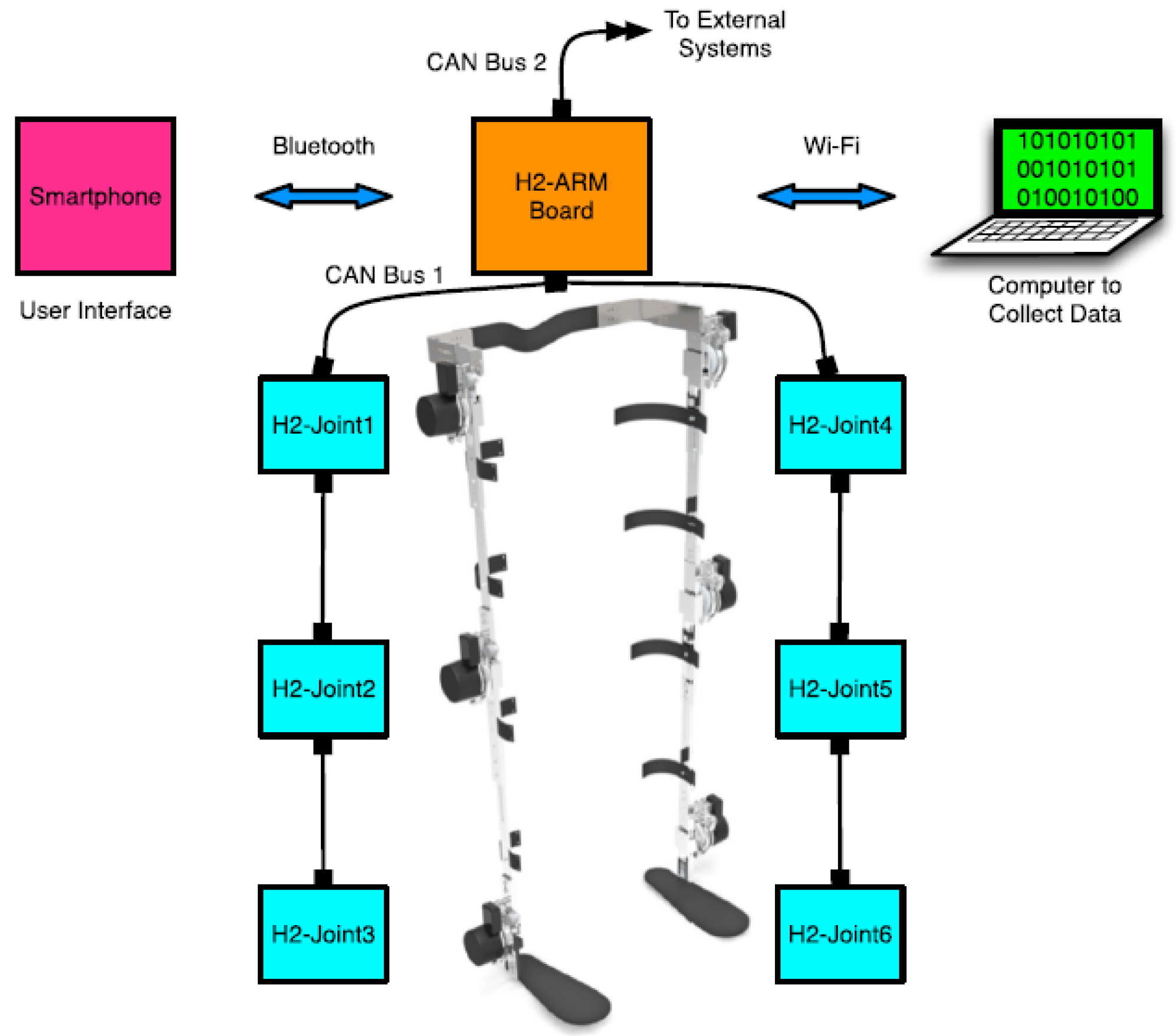 Applsci 11 00076 g013 Applsci 11 00076 g013
