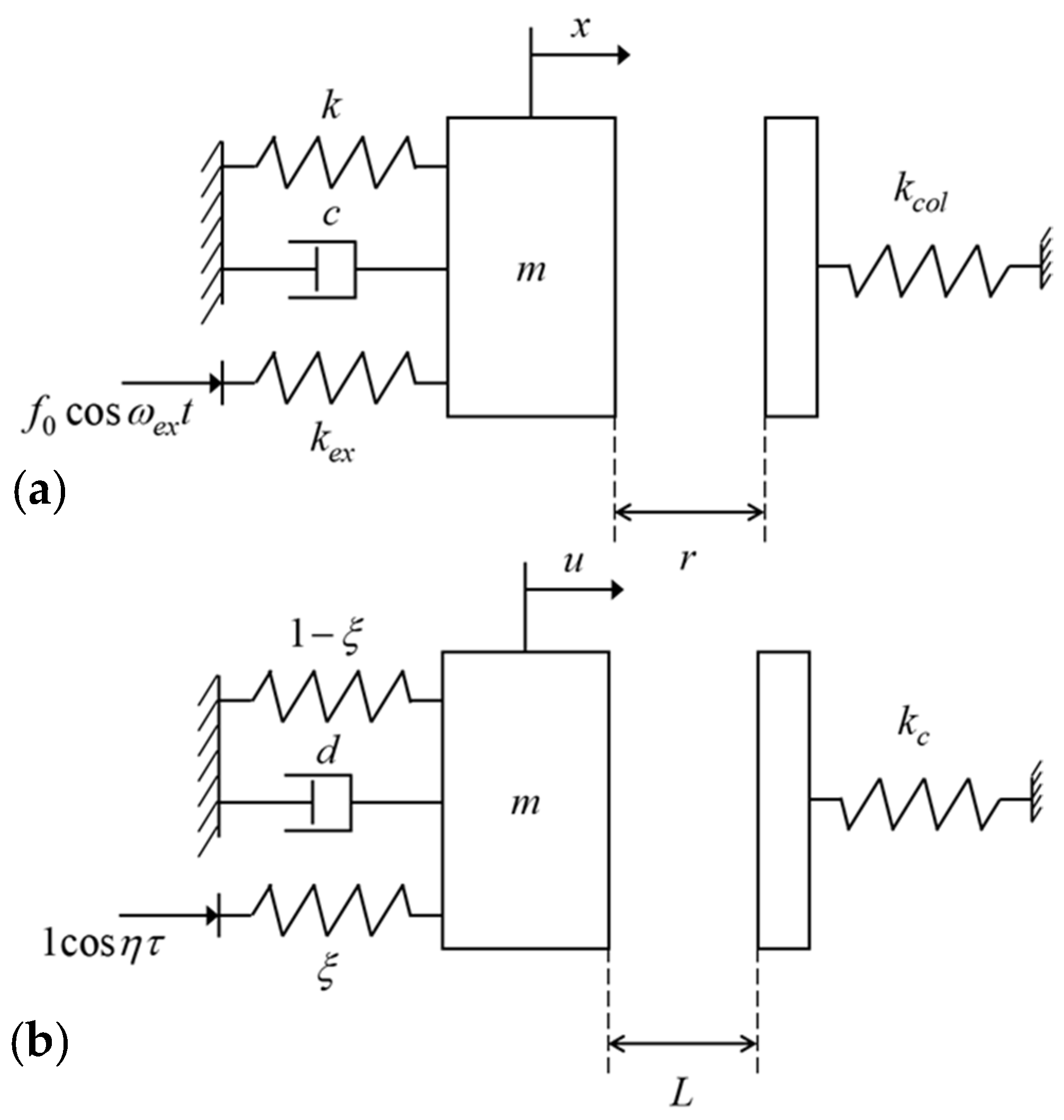 Applsci 11 00077 g001