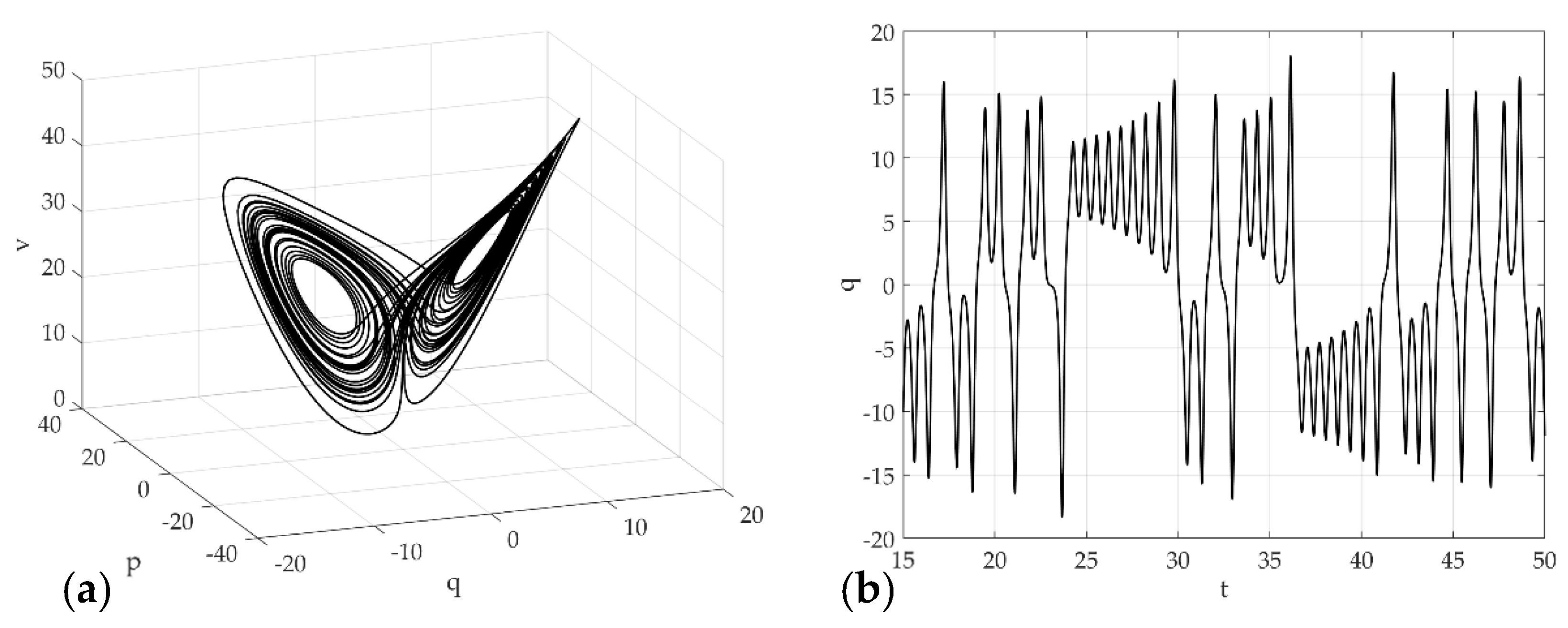 Applsci 11 00077 g004