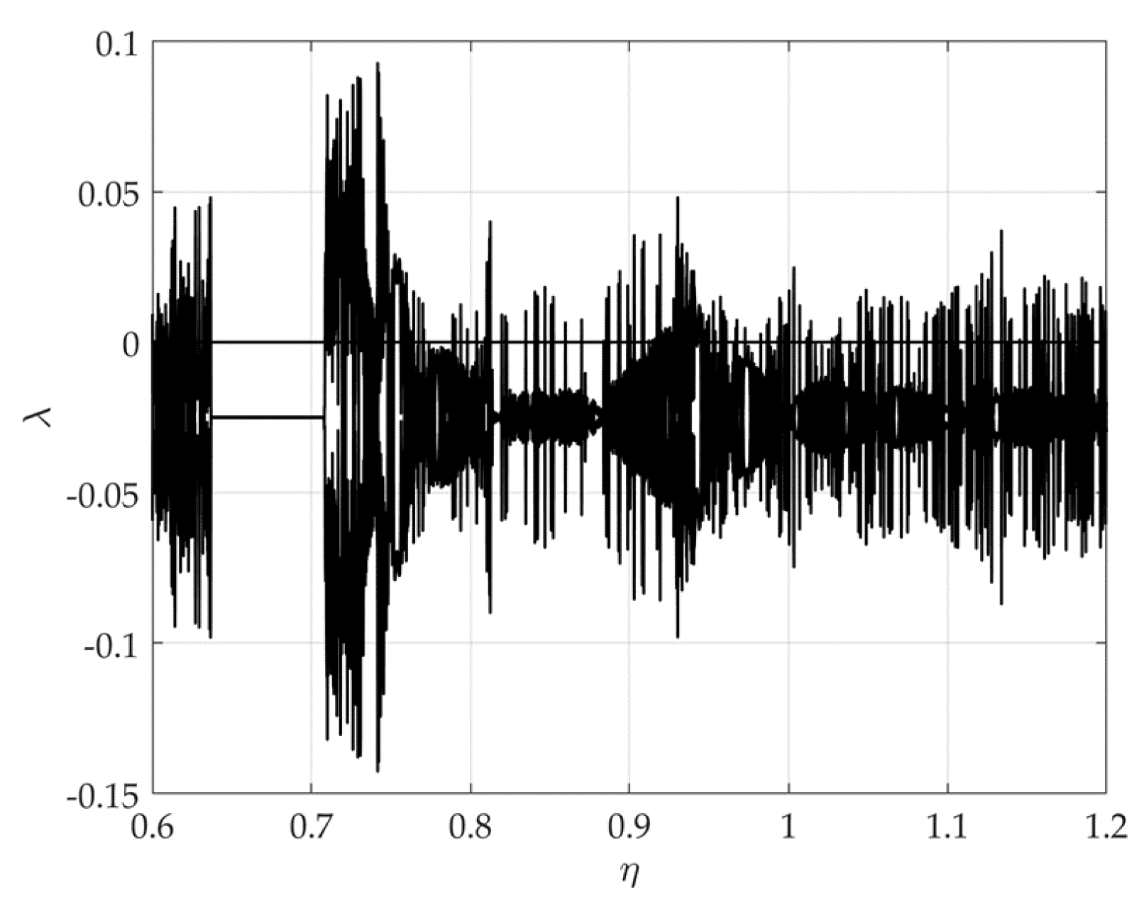 Applsci 11 00077 g008