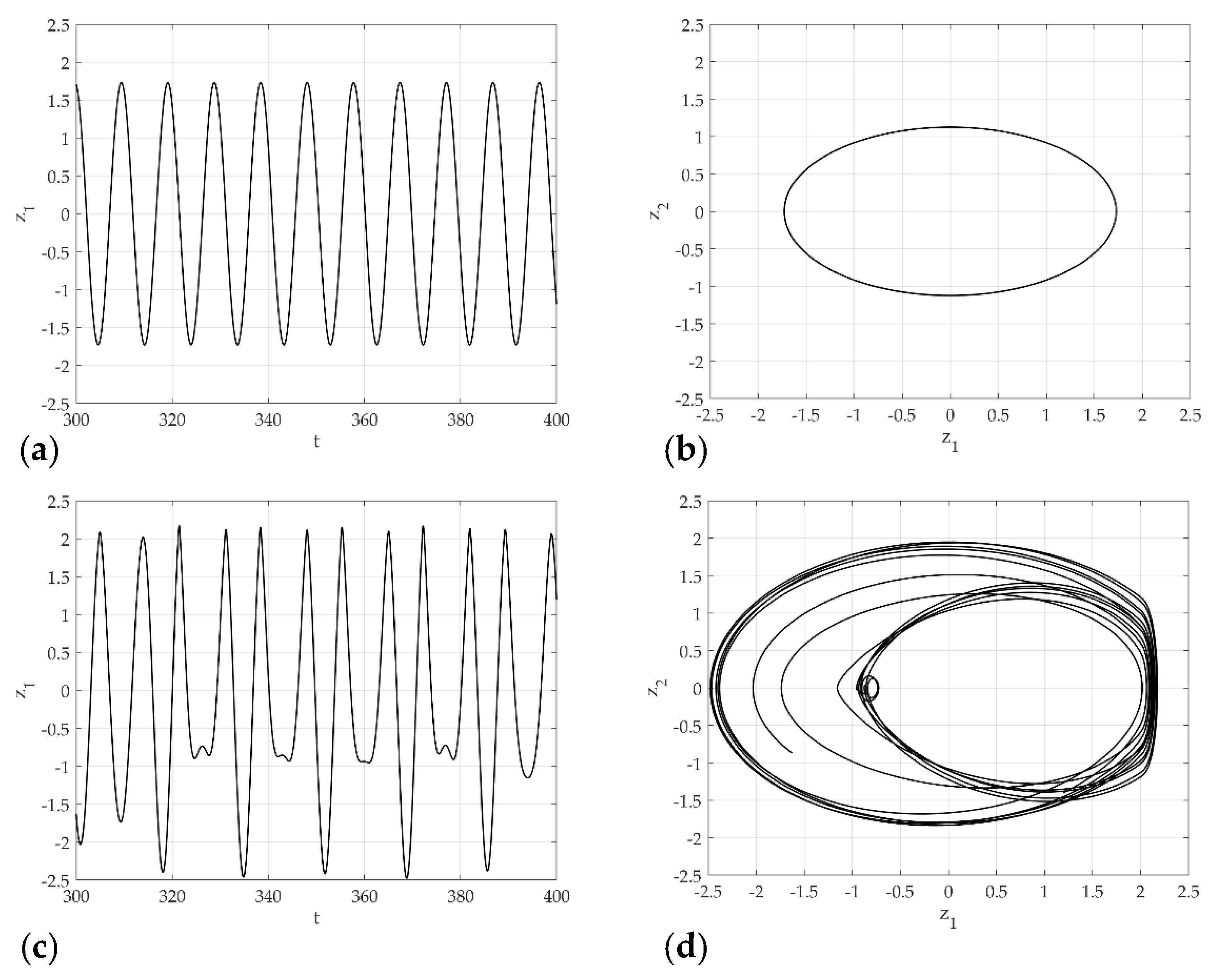 Applsci 11 00077 g009