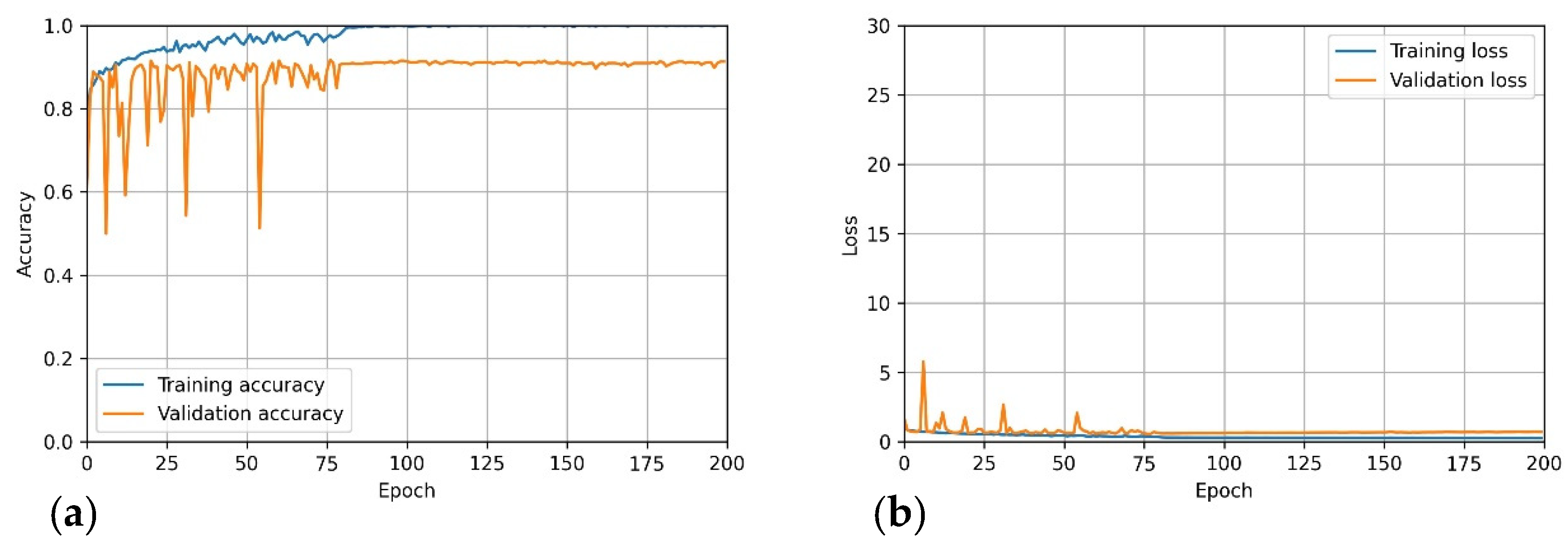 Applsci 11 00077 g011
