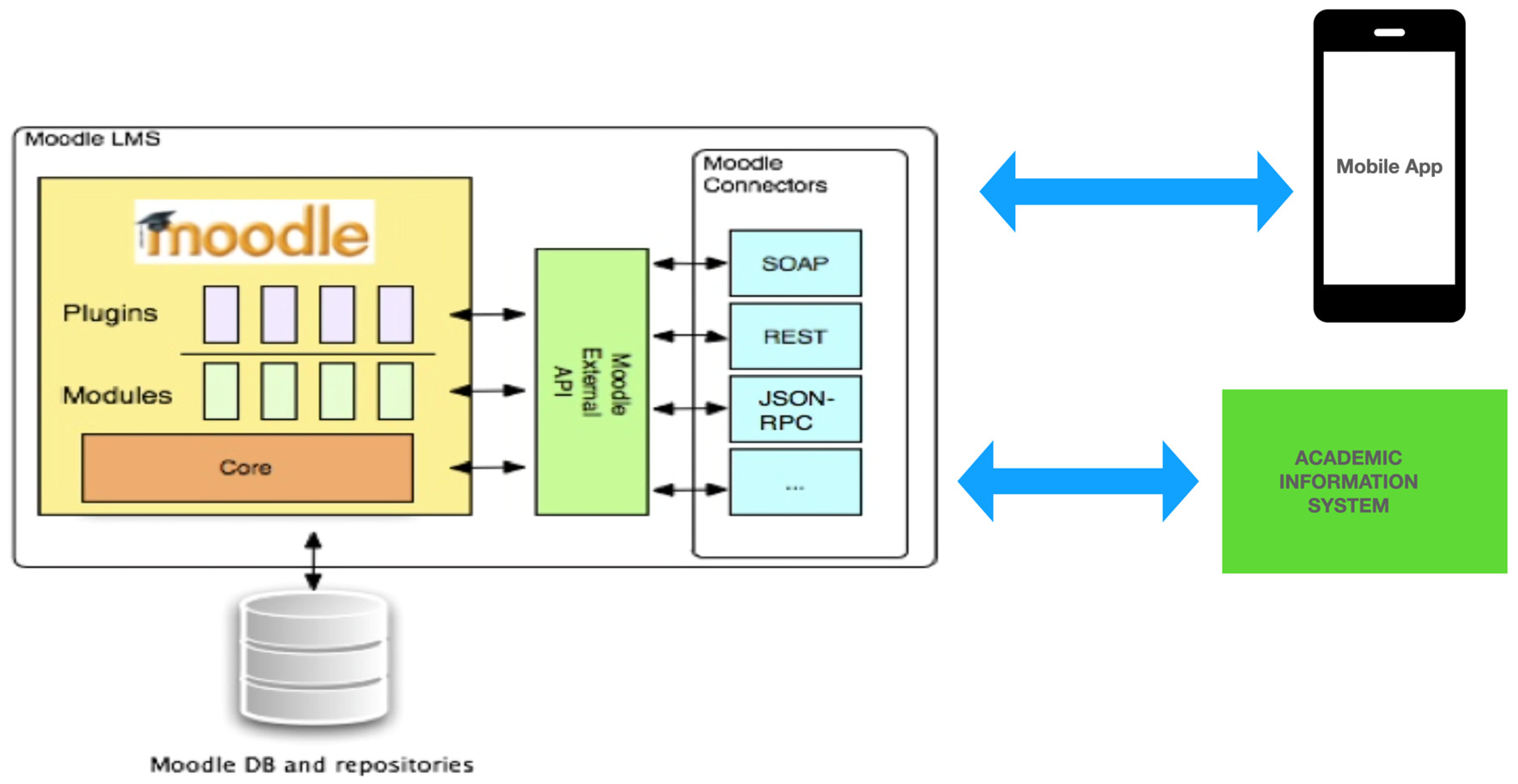 Applsci 11 00080 g001 Applsci 11 00080 g001