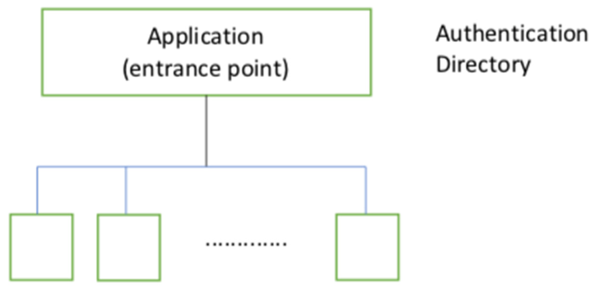 Applsci 11 00080 g008 Applsci 11 00080 g008