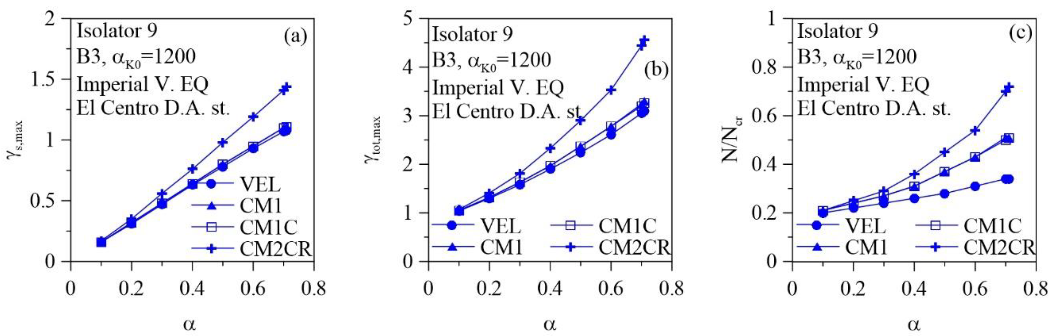 Applsci 11 00082 g005