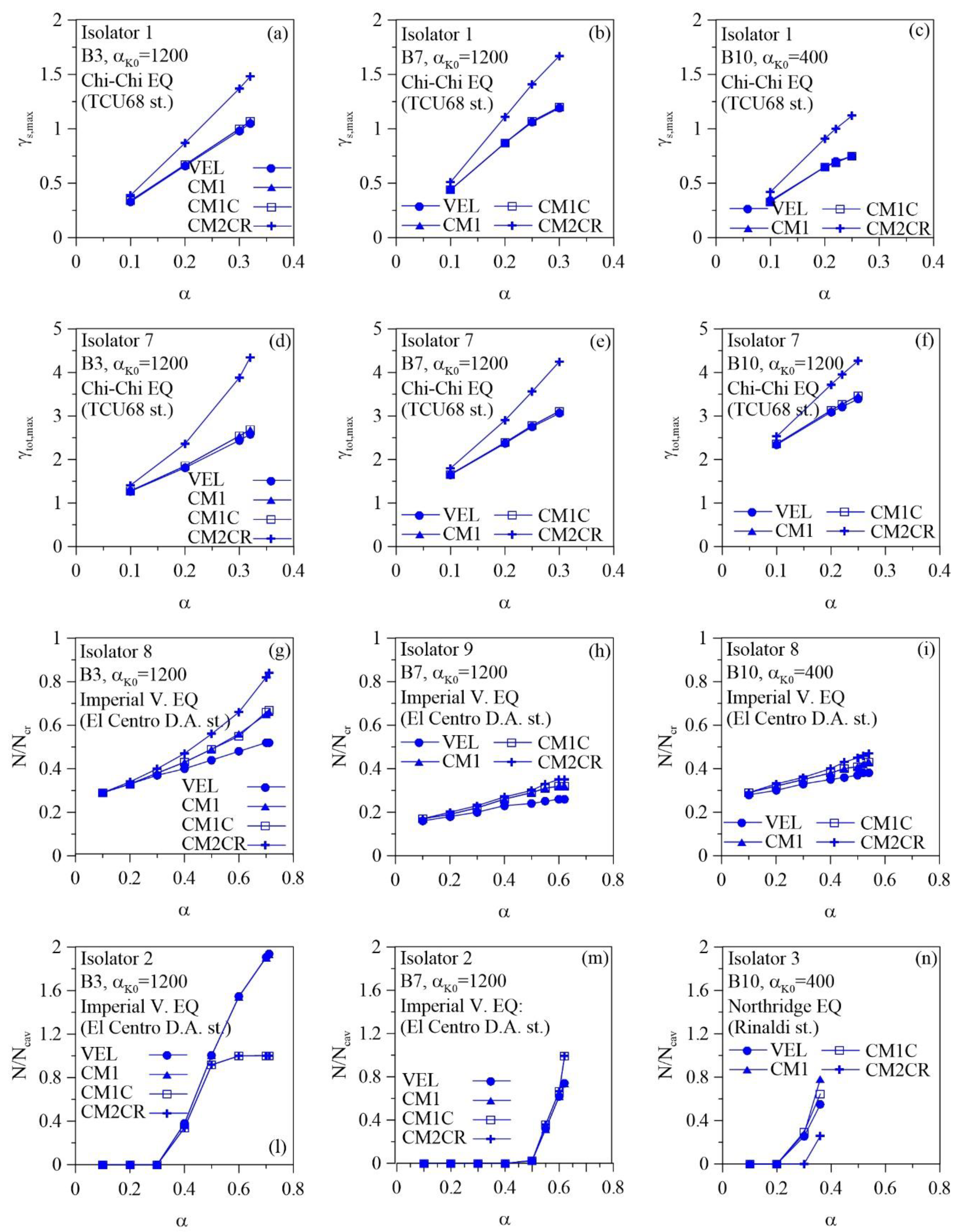 Applsci 11 00082 g009