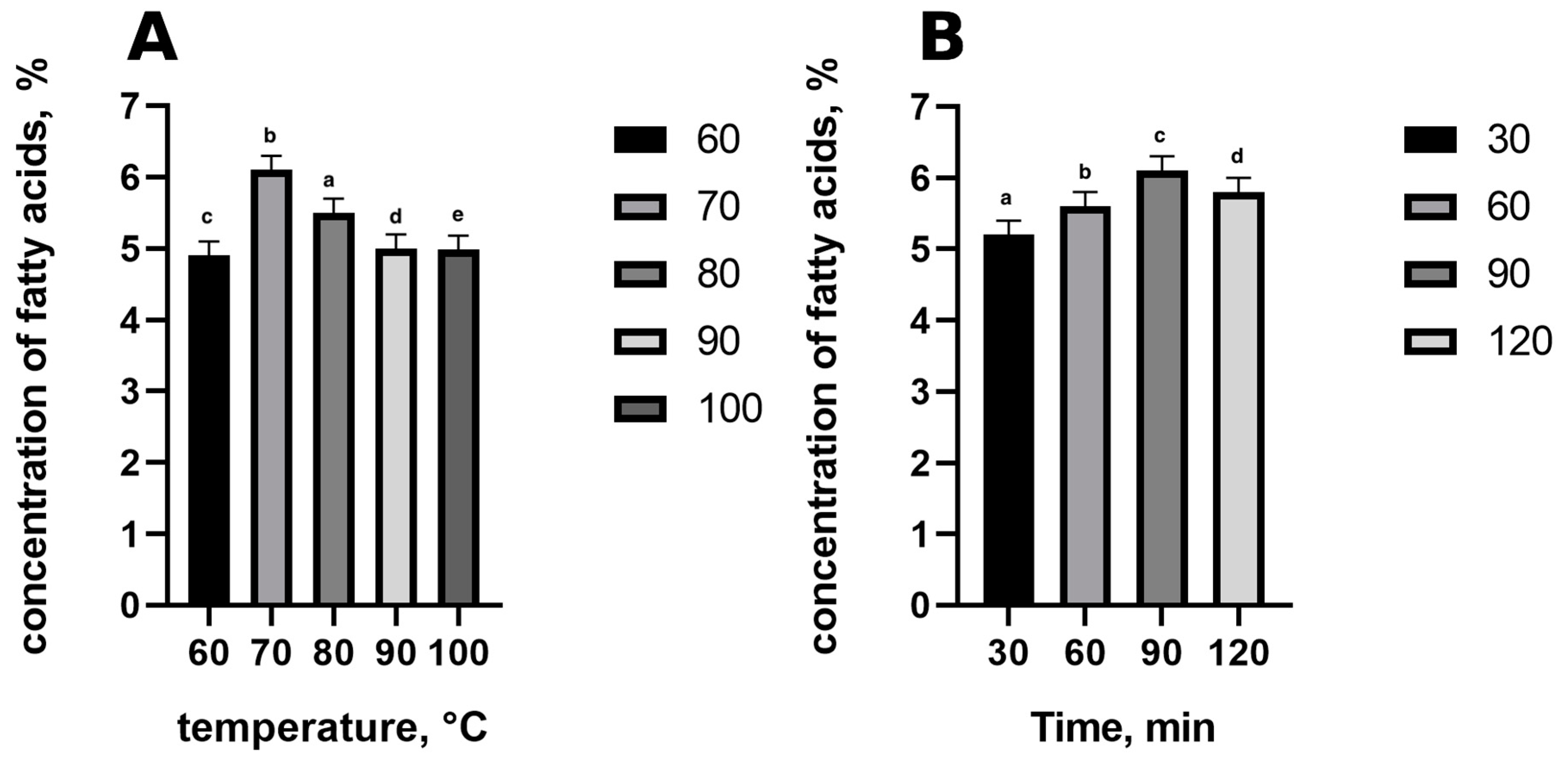 Applsci 11 00083 g001