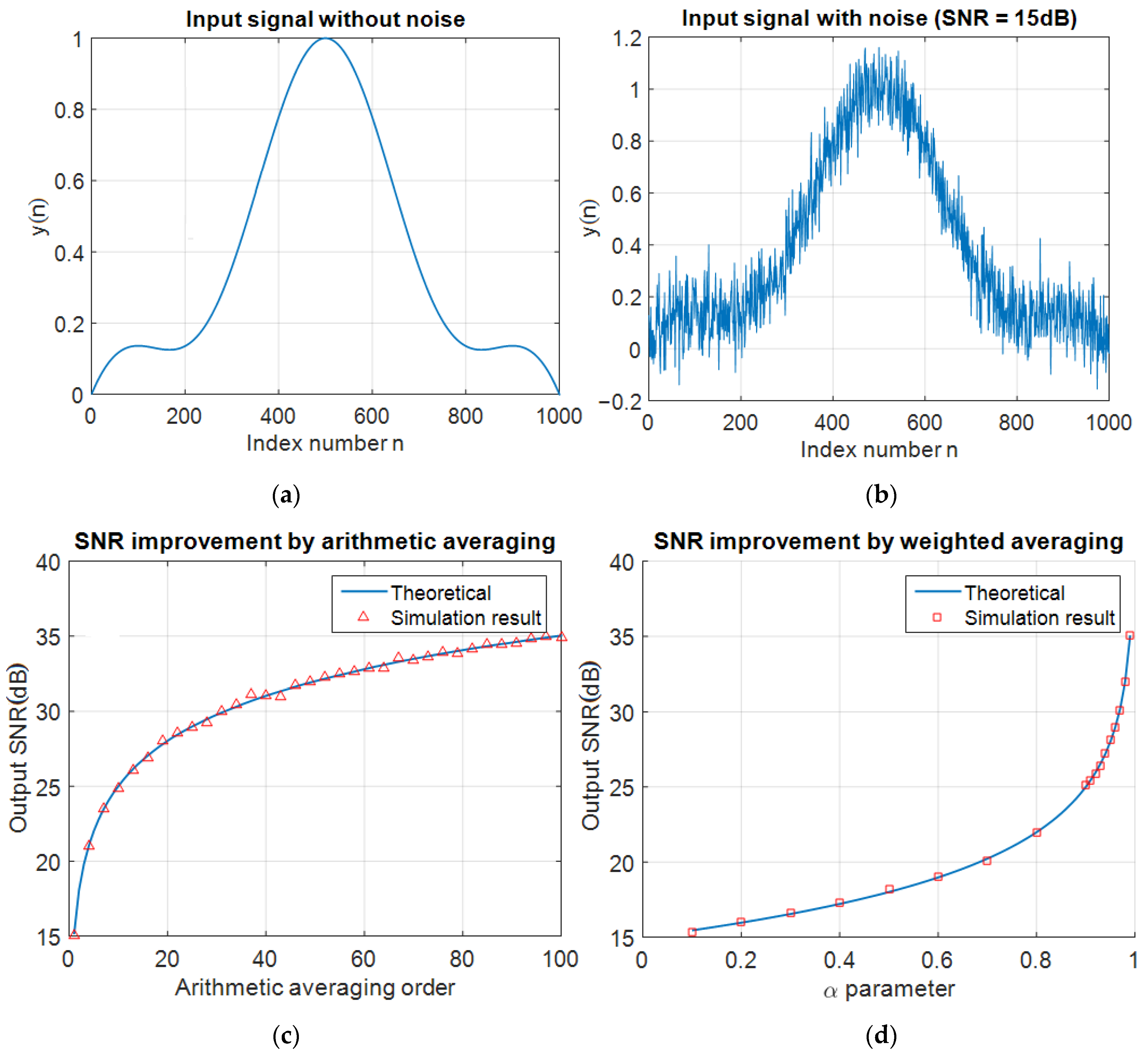 Applsci 11 00086 g003