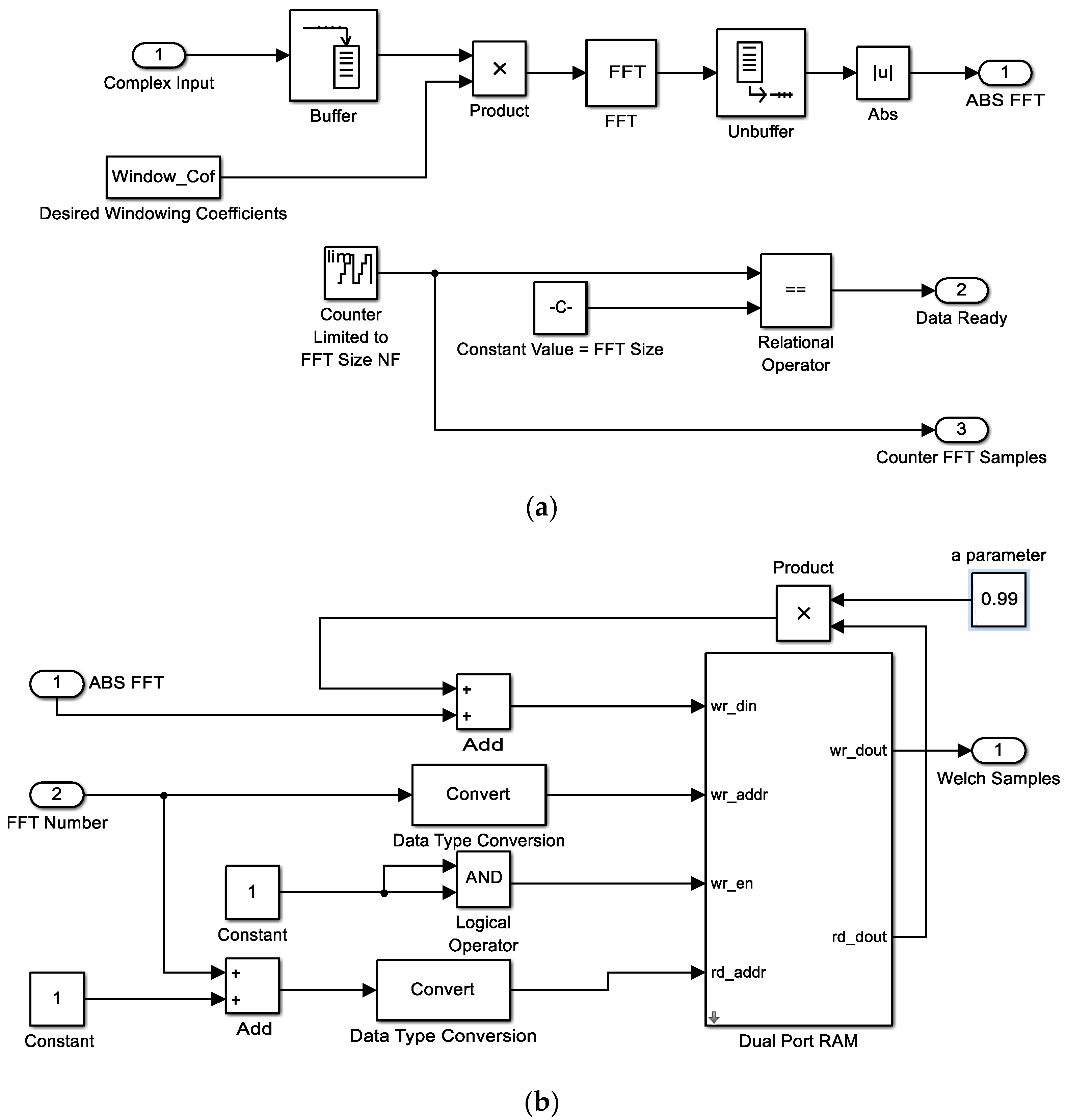 Applsci 11 00086 g009