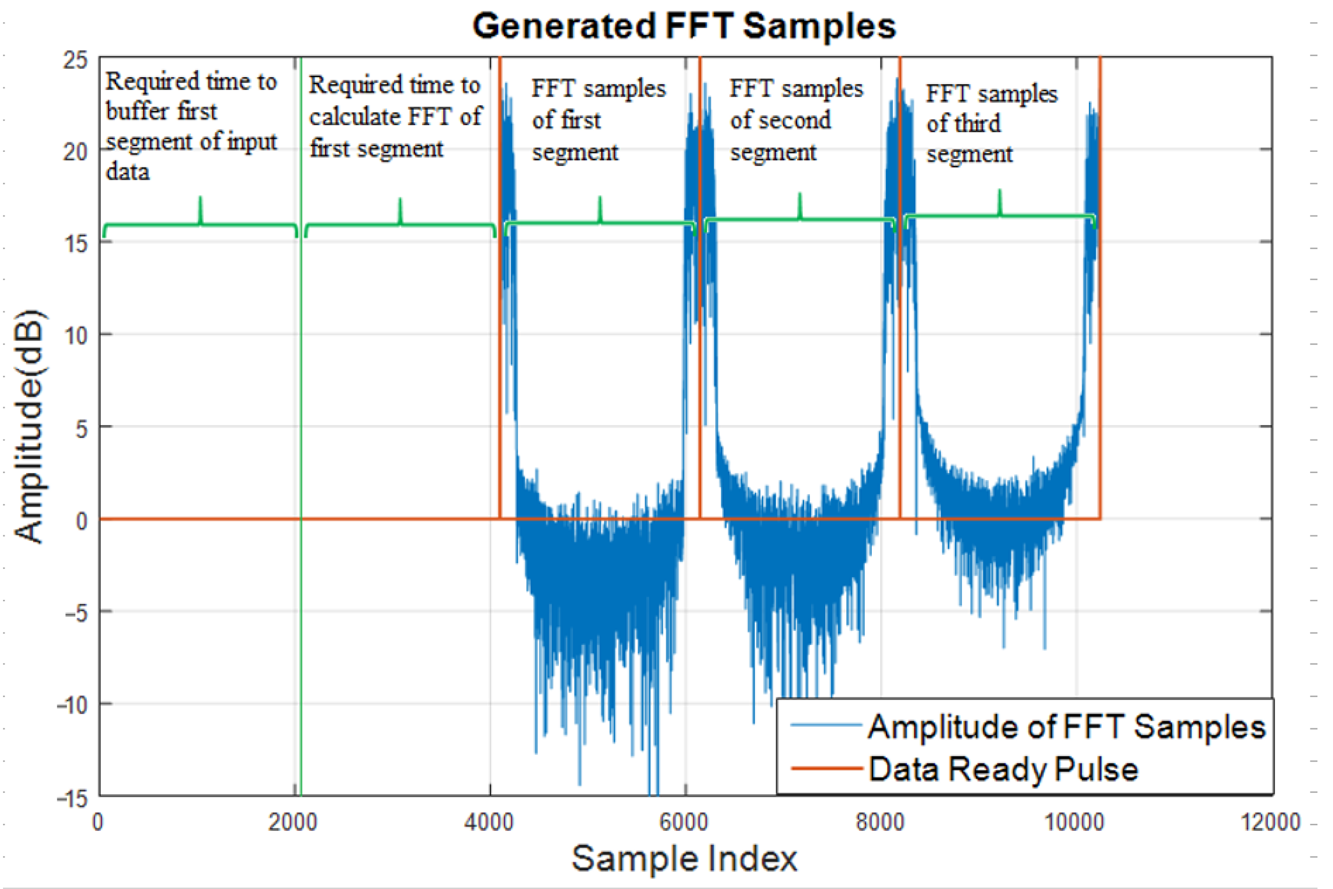 Applsci 11 00086 g010