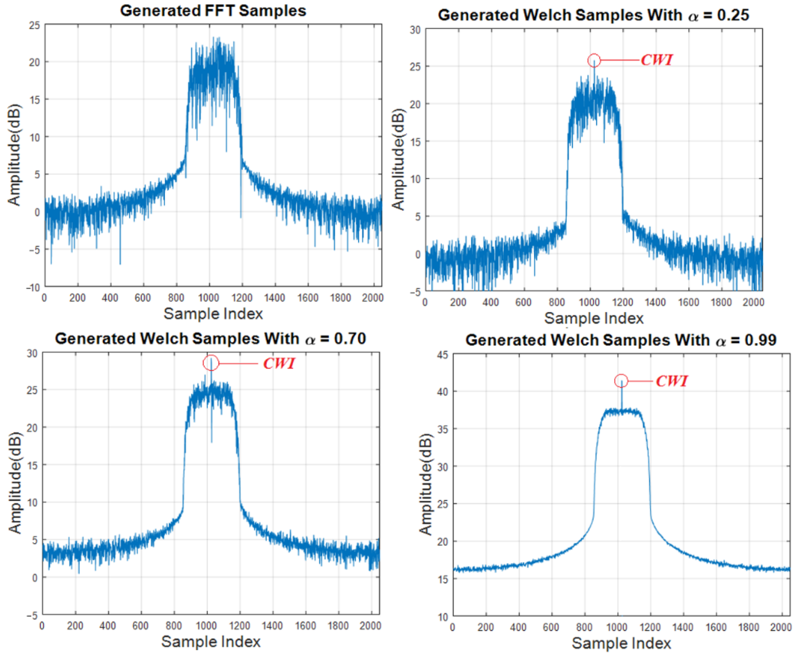 Applsci 11 00086 g012
