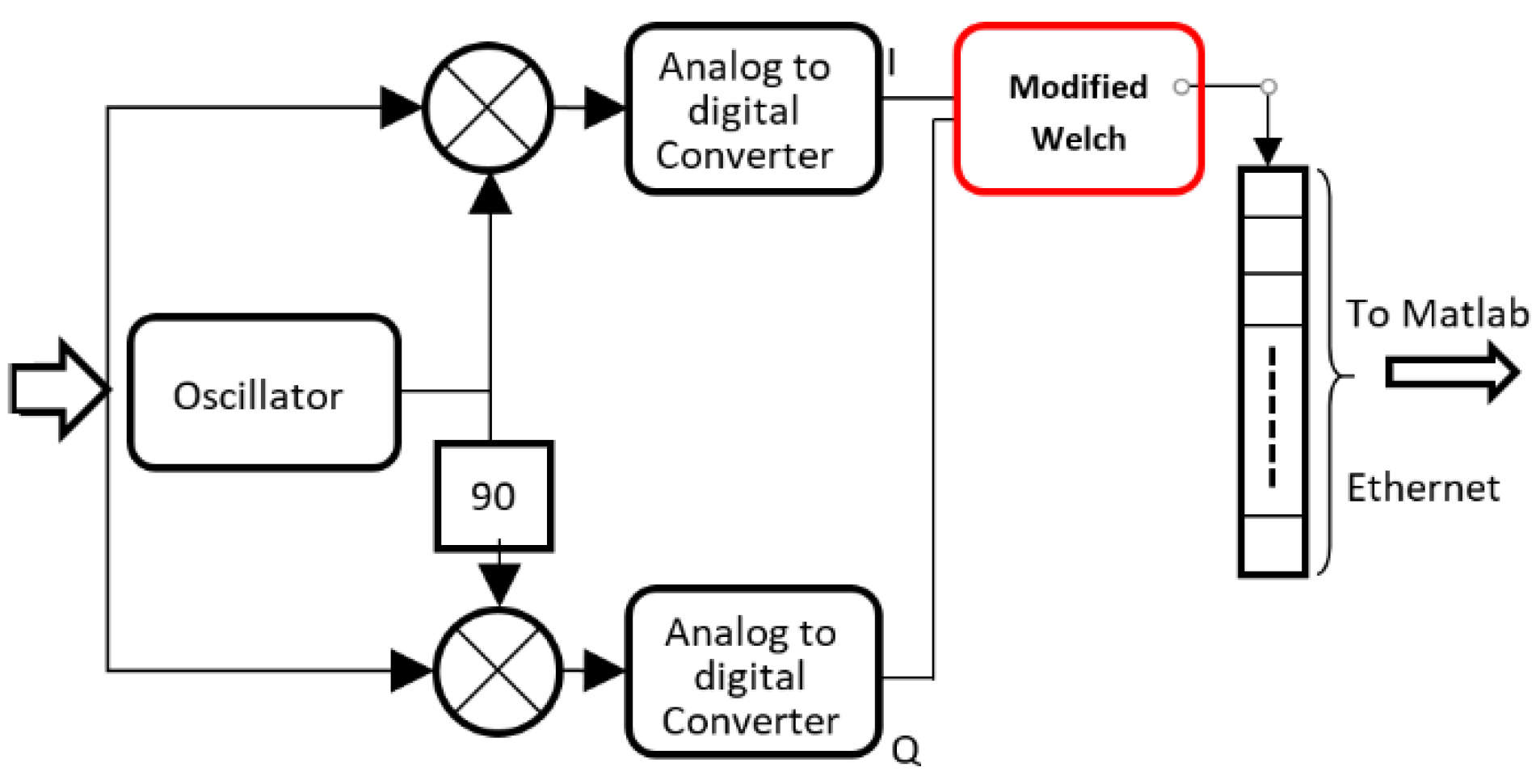 Applsci 11 00086 g014