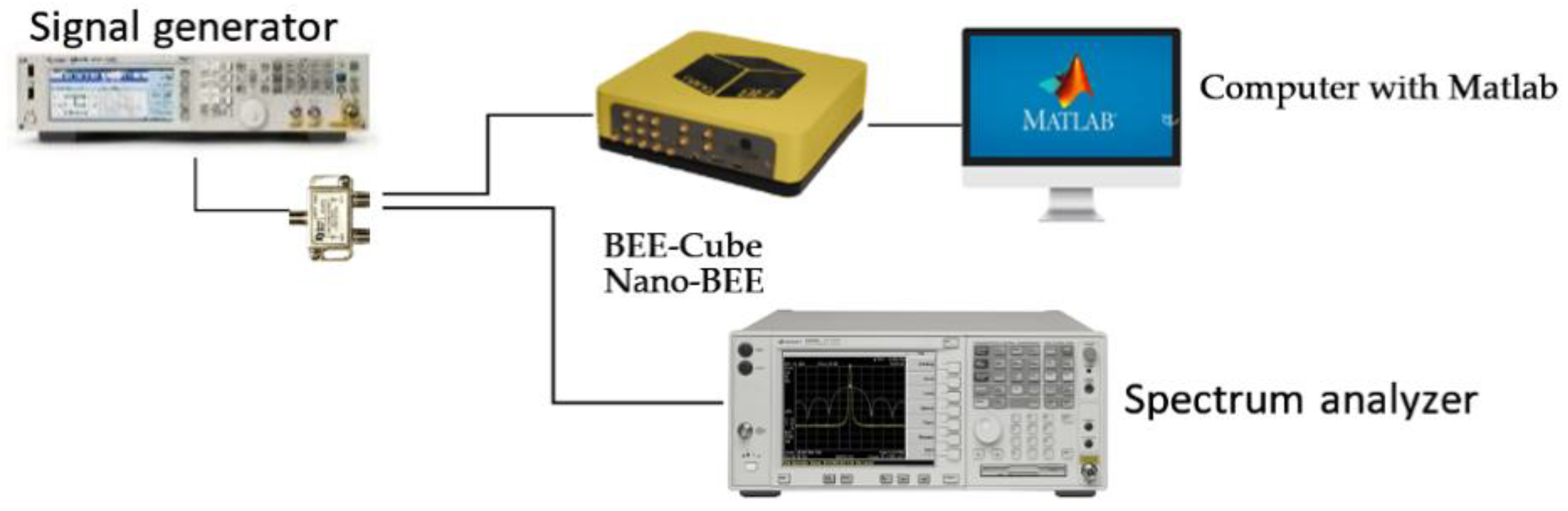 Applsci 11 00086 g015