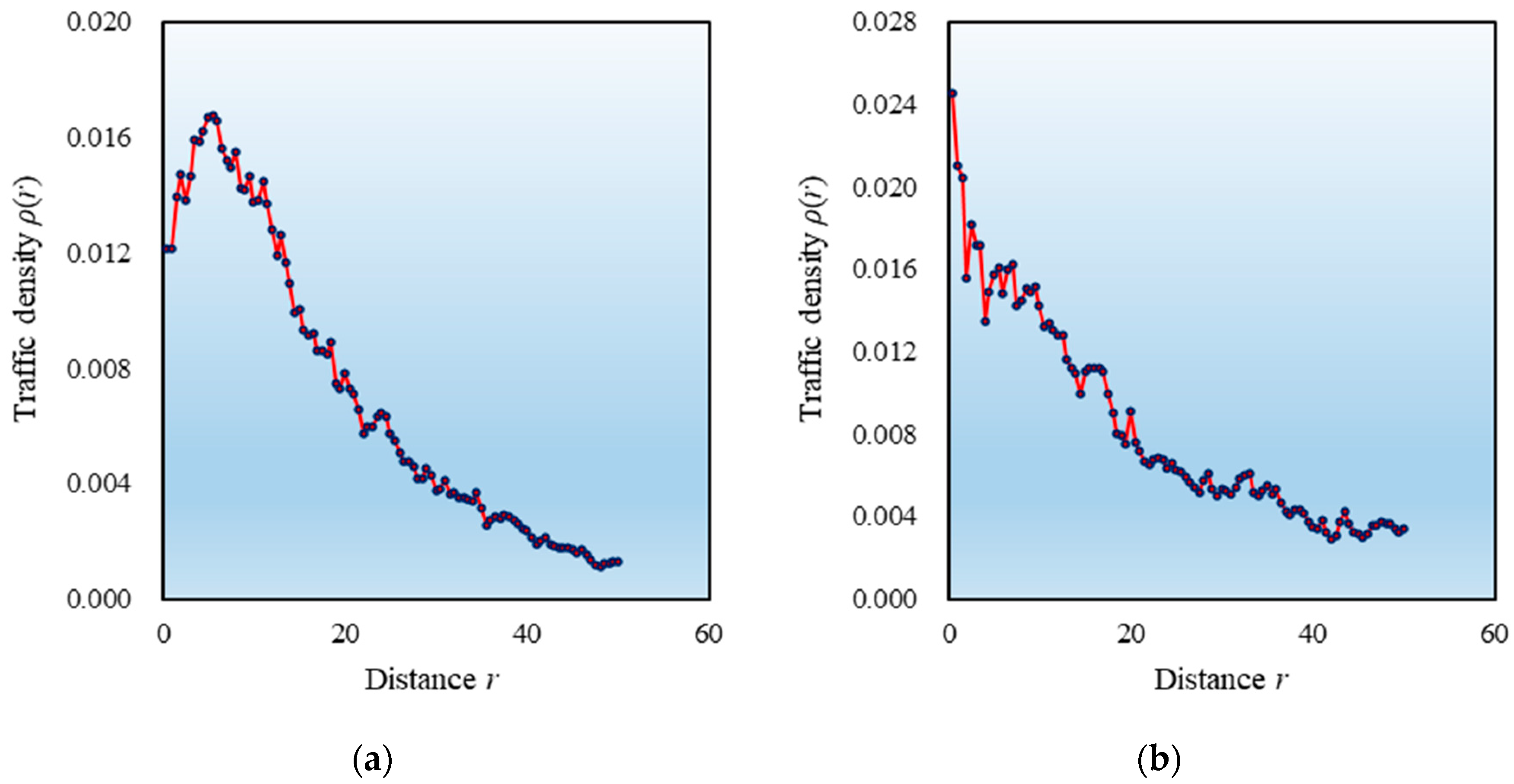 Applsci 11 00087 g004