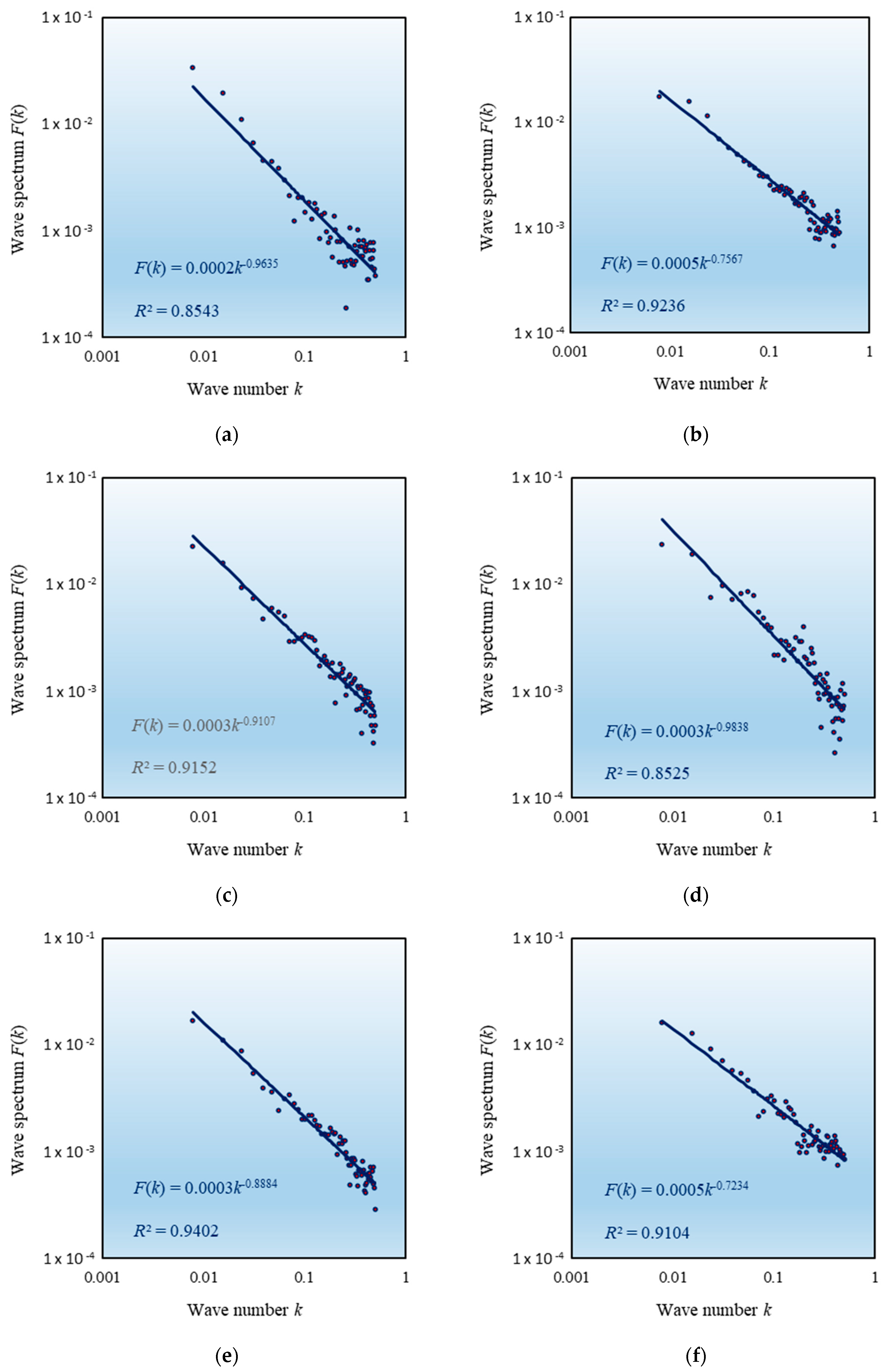 Applsci 11 00087 g005a