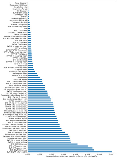 Applsci 11 00088 g0a1