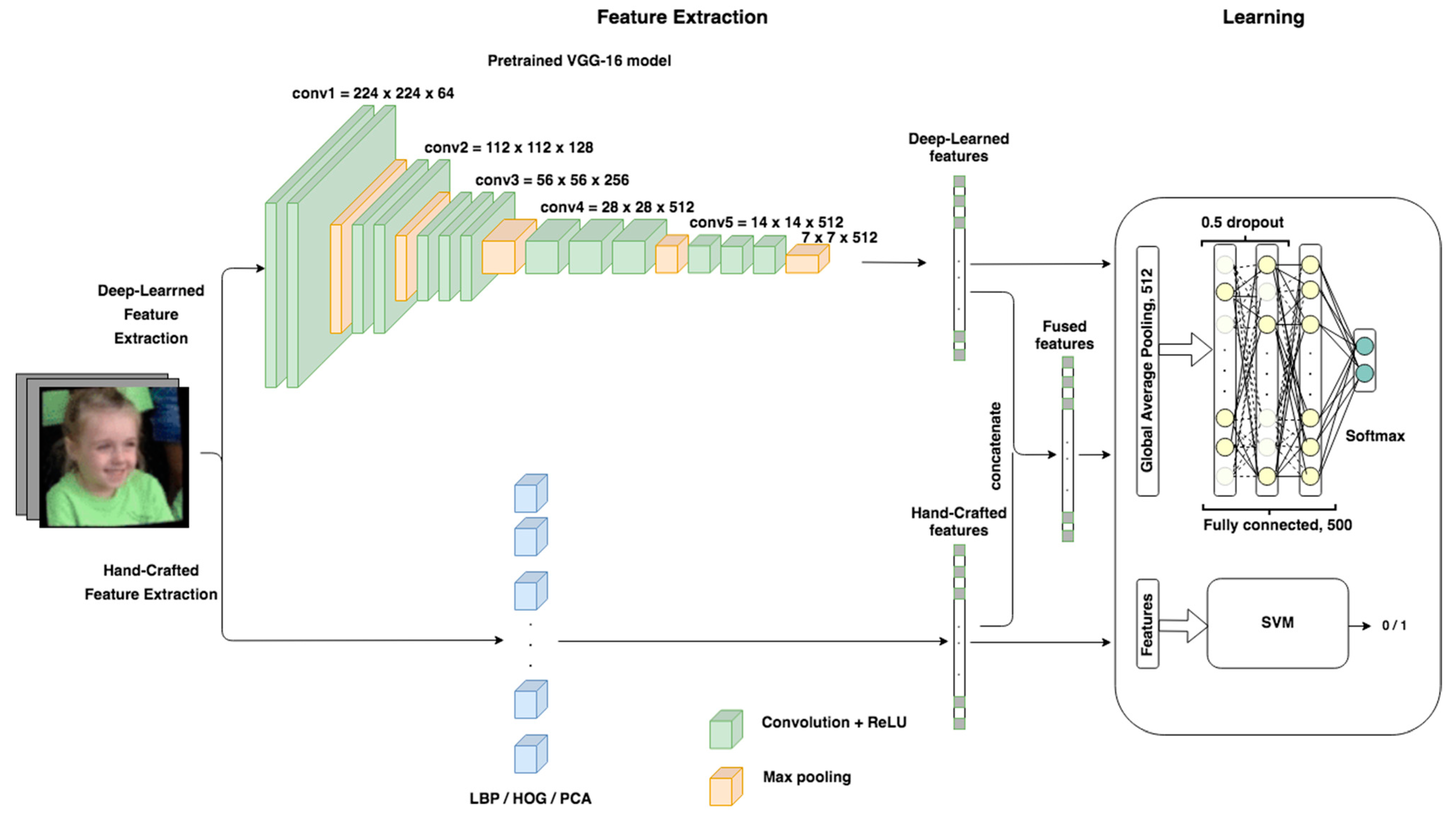 Applsci 11 00089 g001 Applsci 11 00089 g001