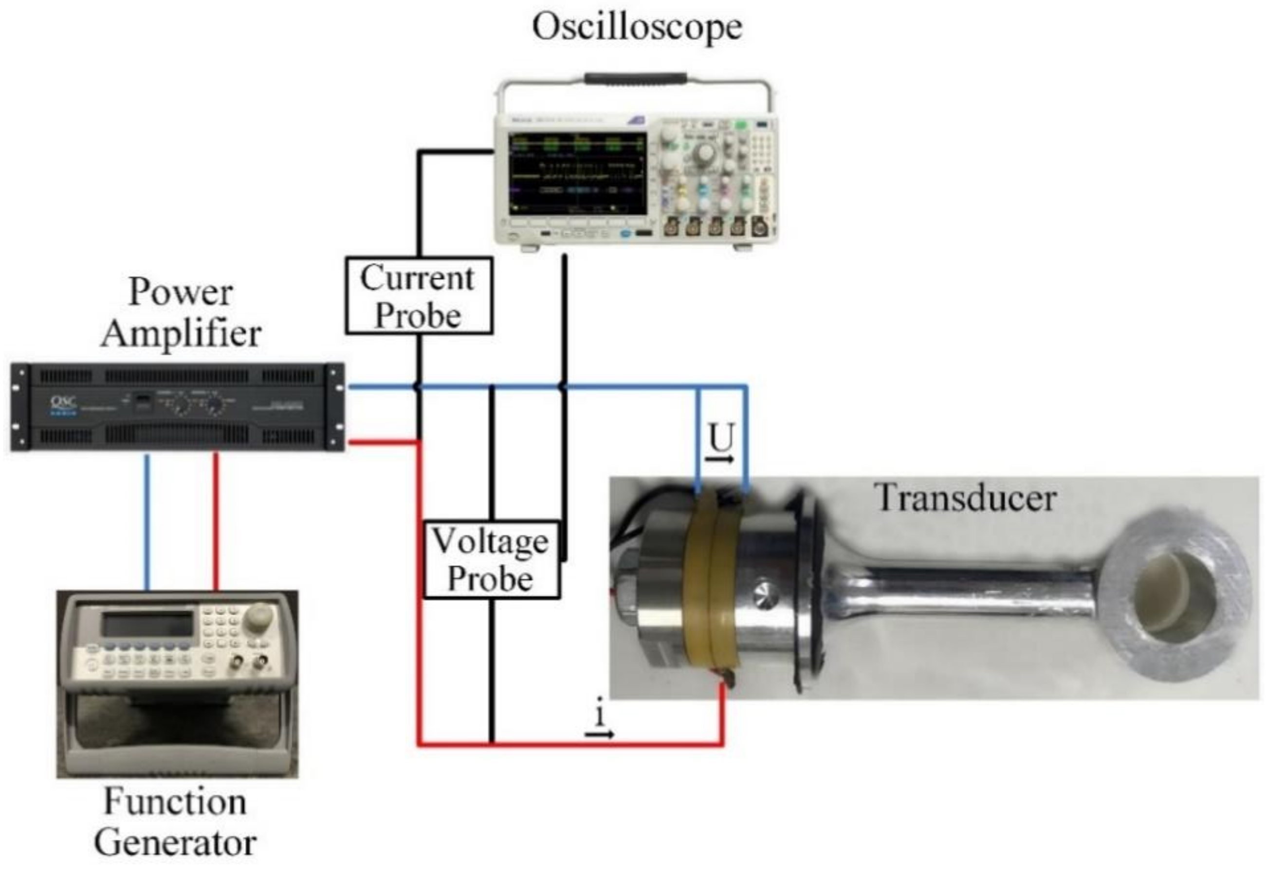 Applsci 11 00094 g004 Applsci 11 00094 g004