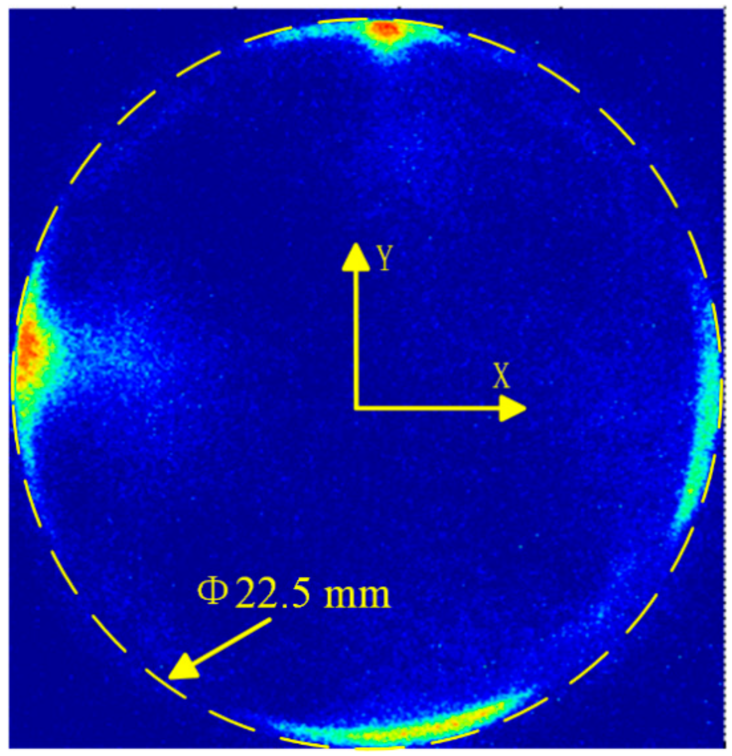 Applsci 11 00094 g007 Applsci 11 00094 g007