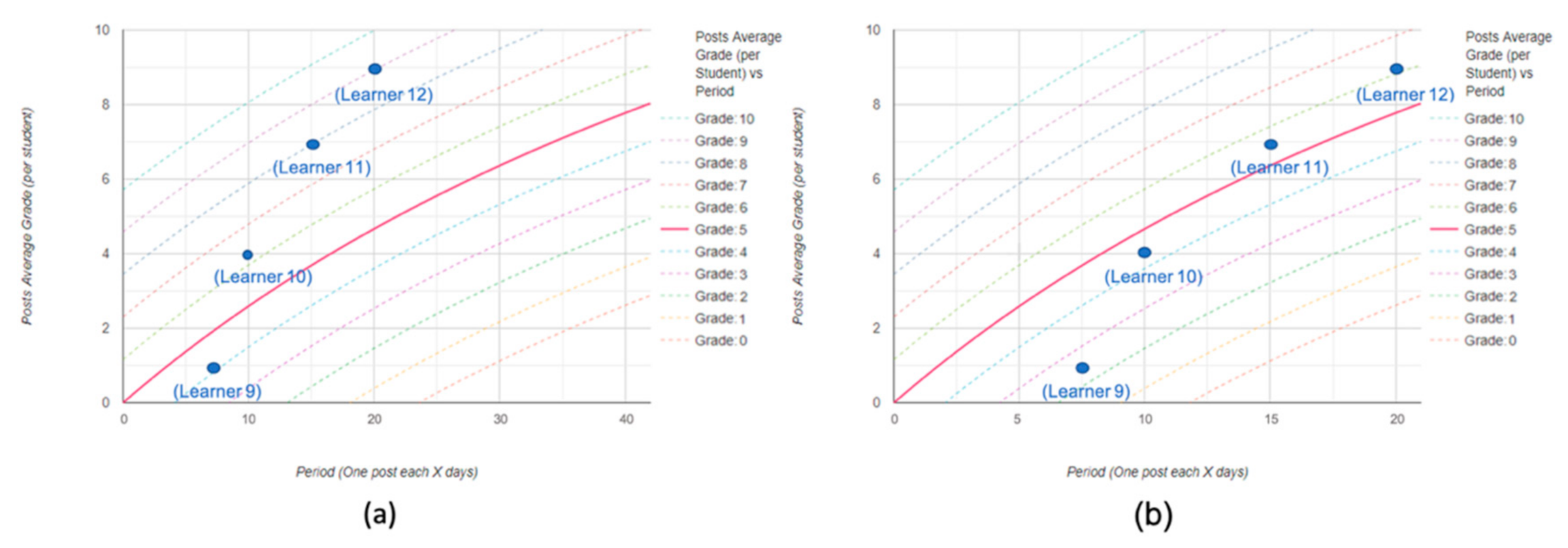 Applsci 11 00095 g005