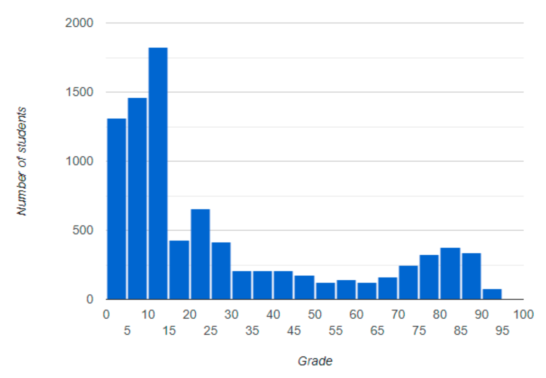 Applsci 11 00095 g011