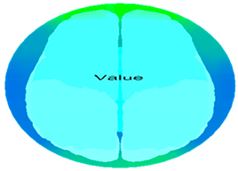 Applsci 11 00097 i001 Applsci 11 00097 i001