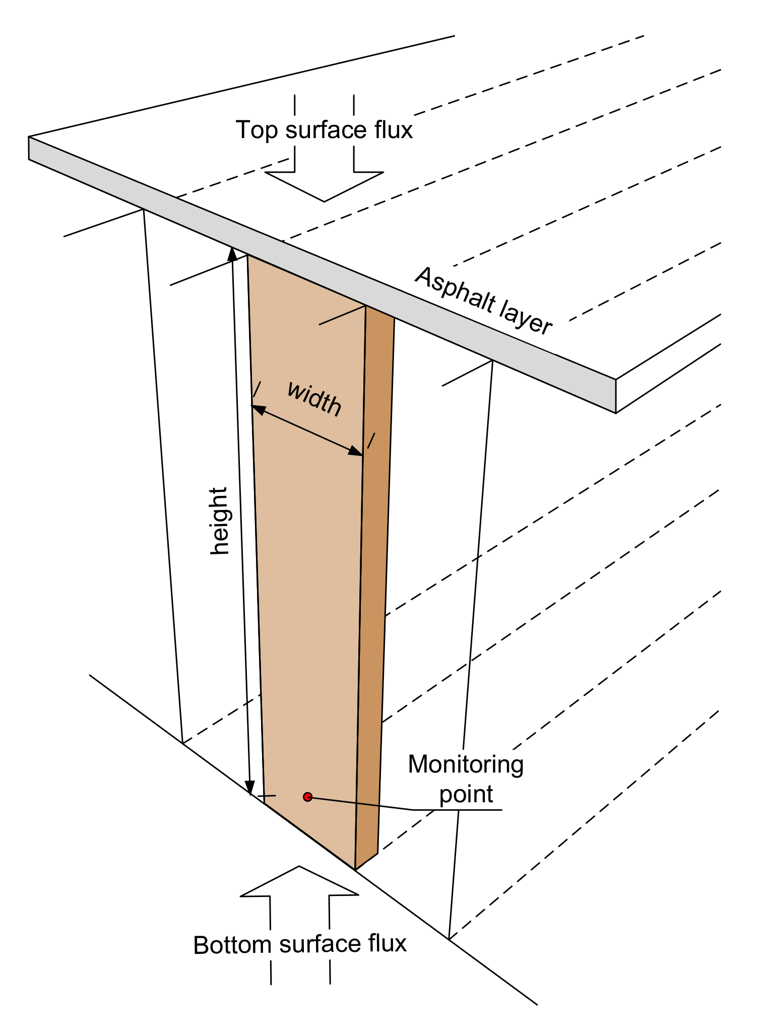 Applsci 11 00098 g003 Applsci 11 00098 g003