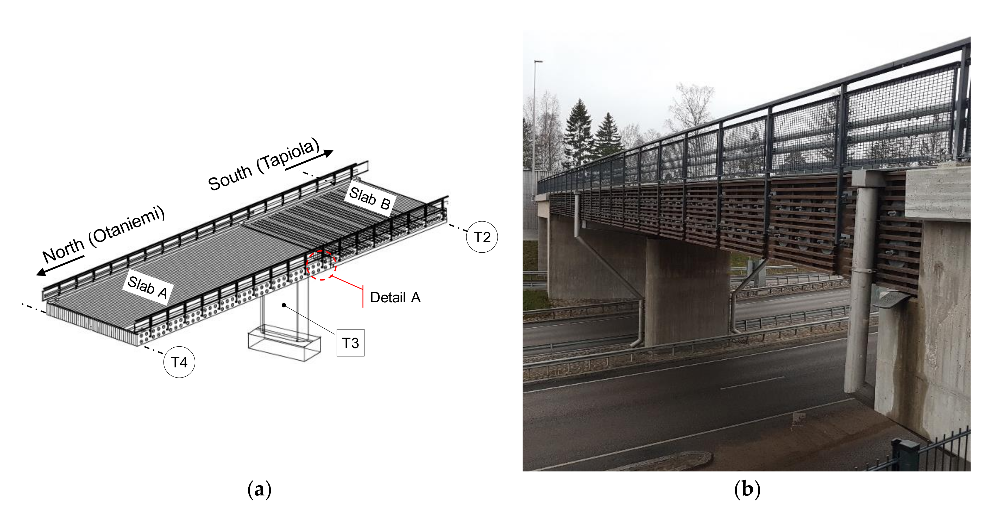 Applsci 11 00098 g007 Applsci 11 00098 g007