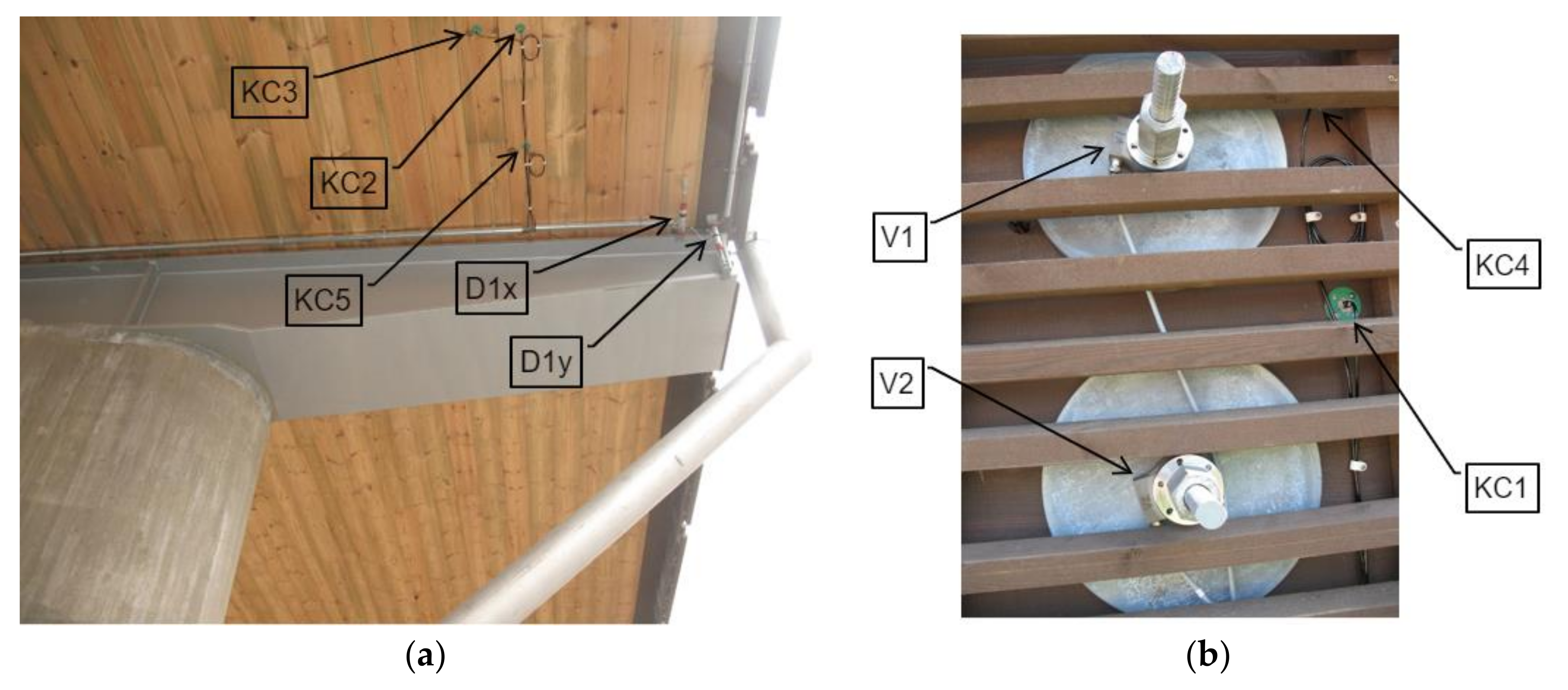 Applsci 11 00098 g008 Applsci 11 00098 g008