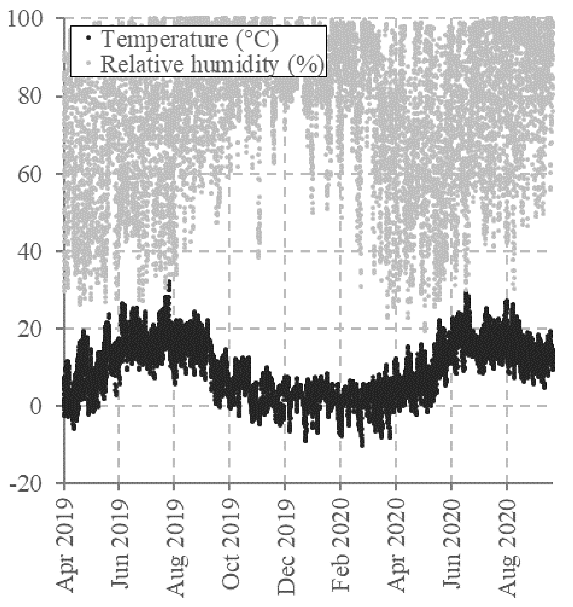 Applsci 11 00098 g009 Applsci 11 00098 g009
