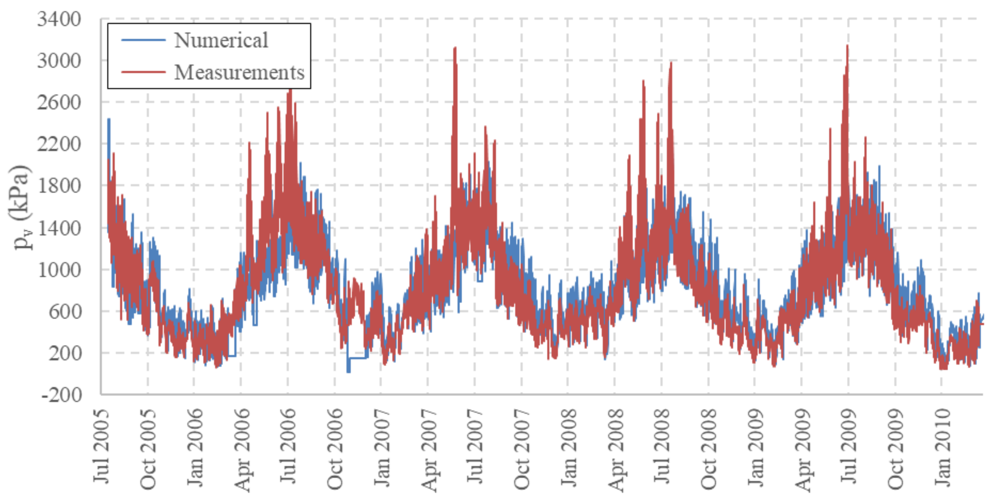 Applsci 11 00098 g010 Applsci 11 00098 g010