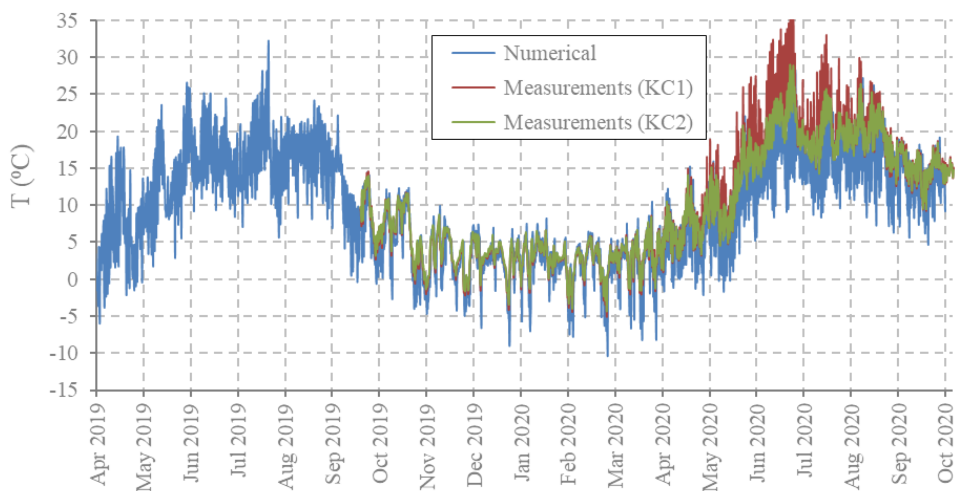 Applsci 11 00098 g013 Applsci 11 00098 g013