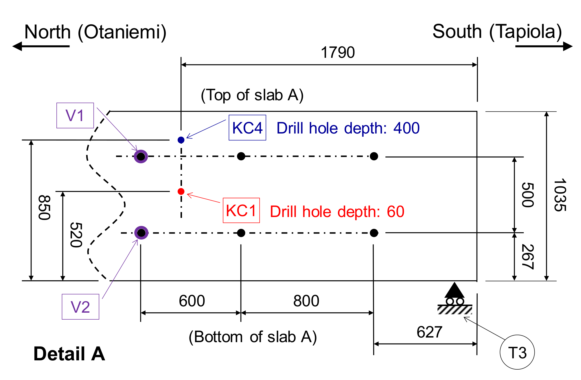 Applsci 11 00098 g0a1 Applsci 11 00098 g0a1