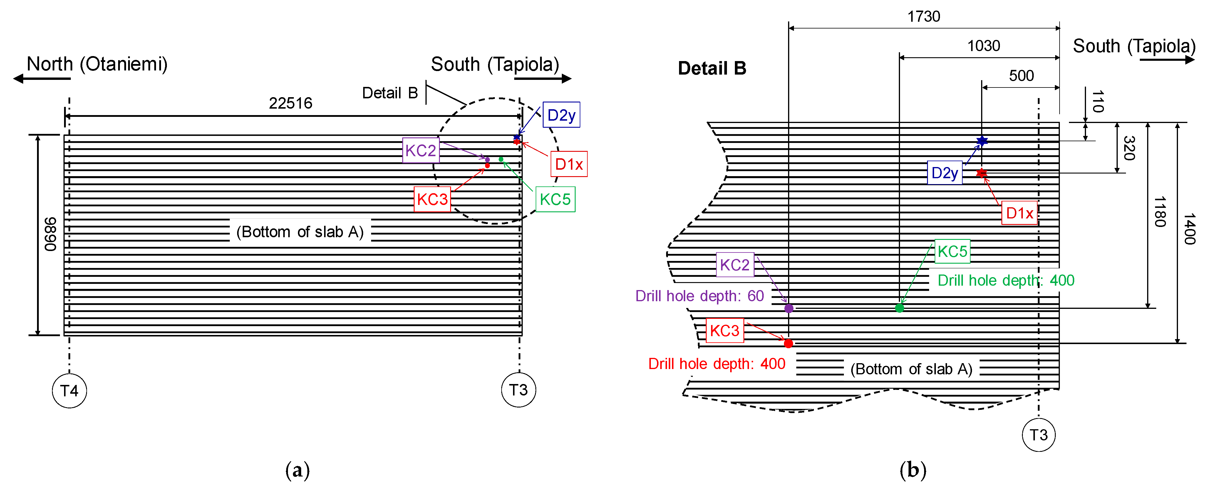 Applsci 11 00098 g0a2 Applsci 11 00098 g0a2