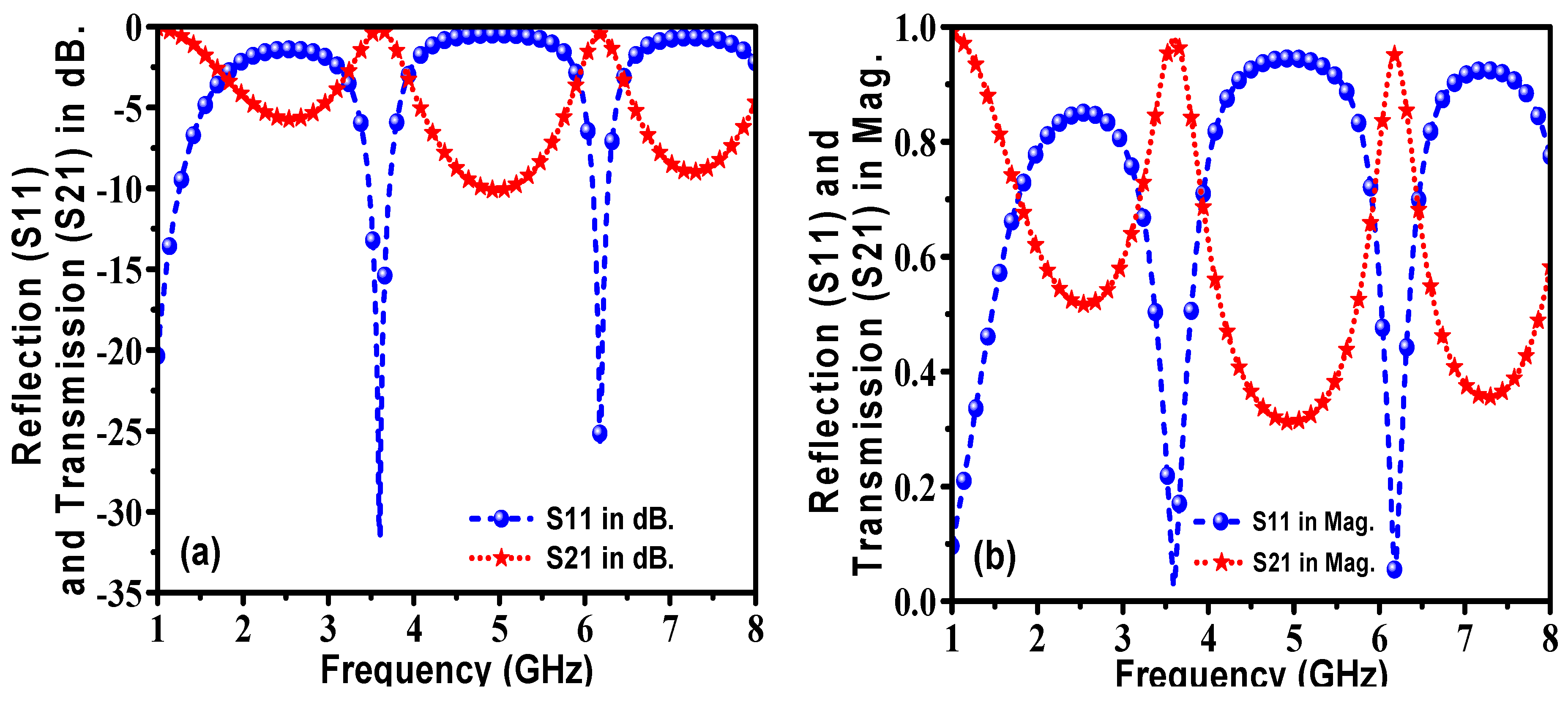 Applsci 11 00103 g006 Applsci 11 00103 g006