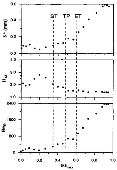 Applsci 11 00106 g0a2