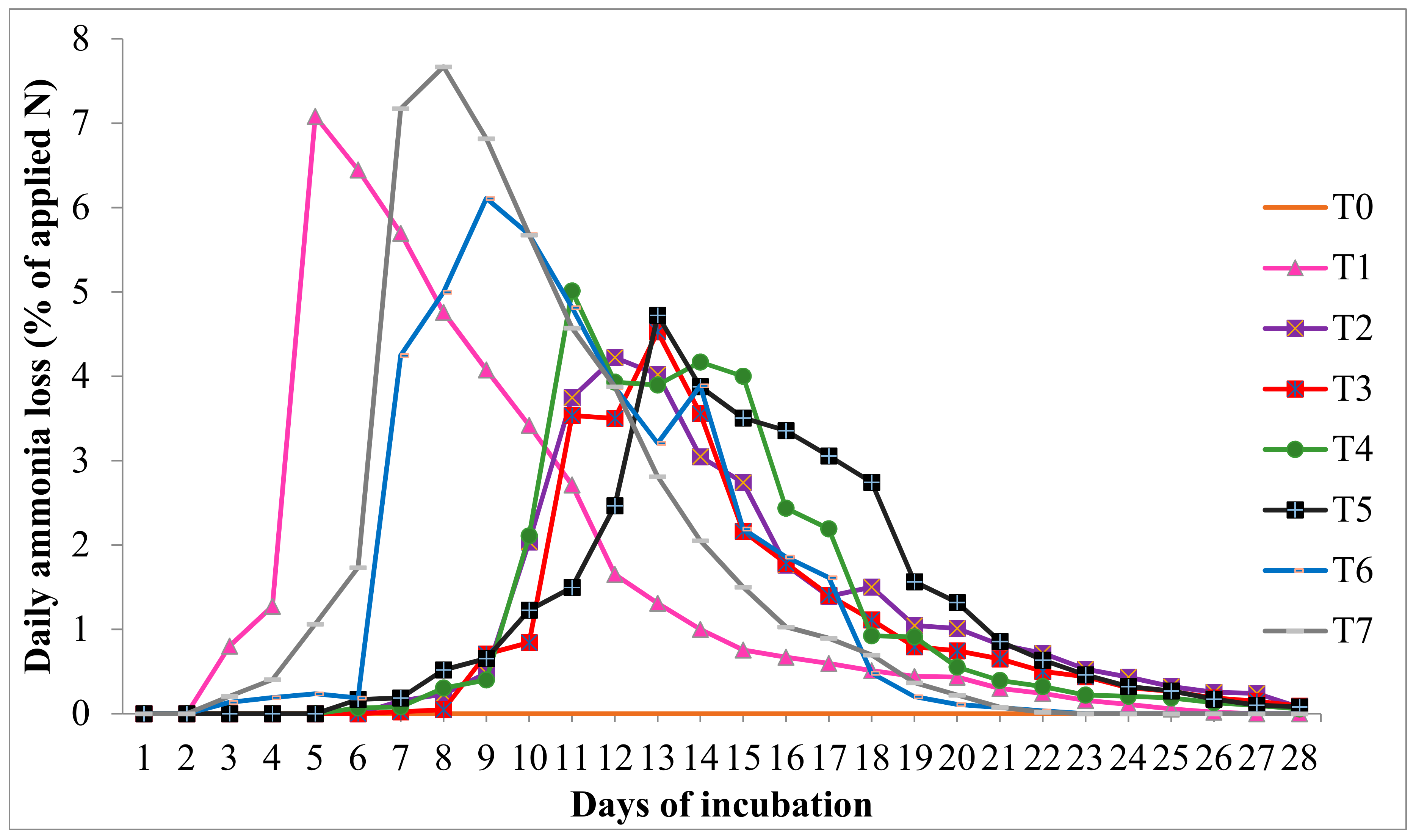 Applsci 11 00108 g003