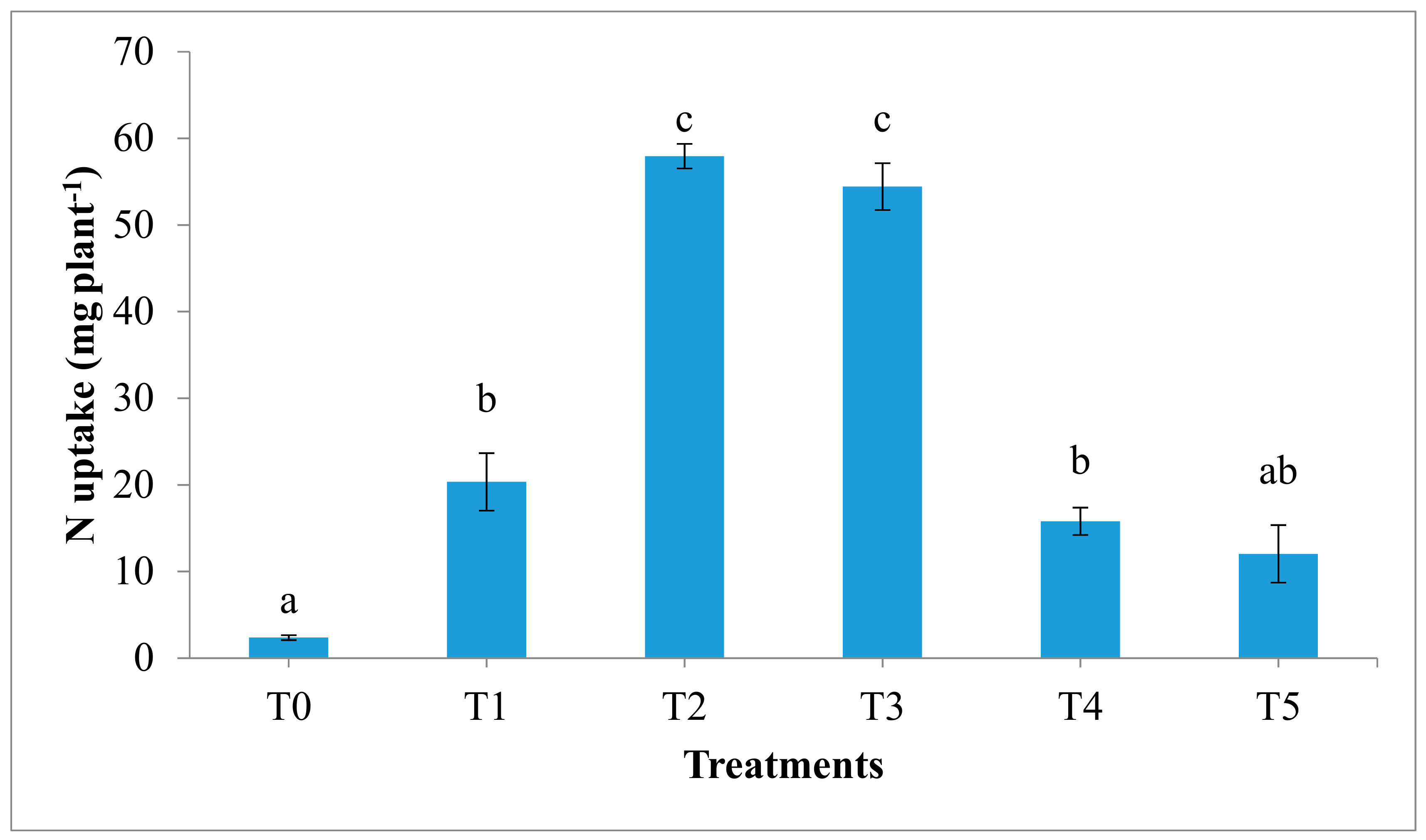 Applsci 11 00108 g004