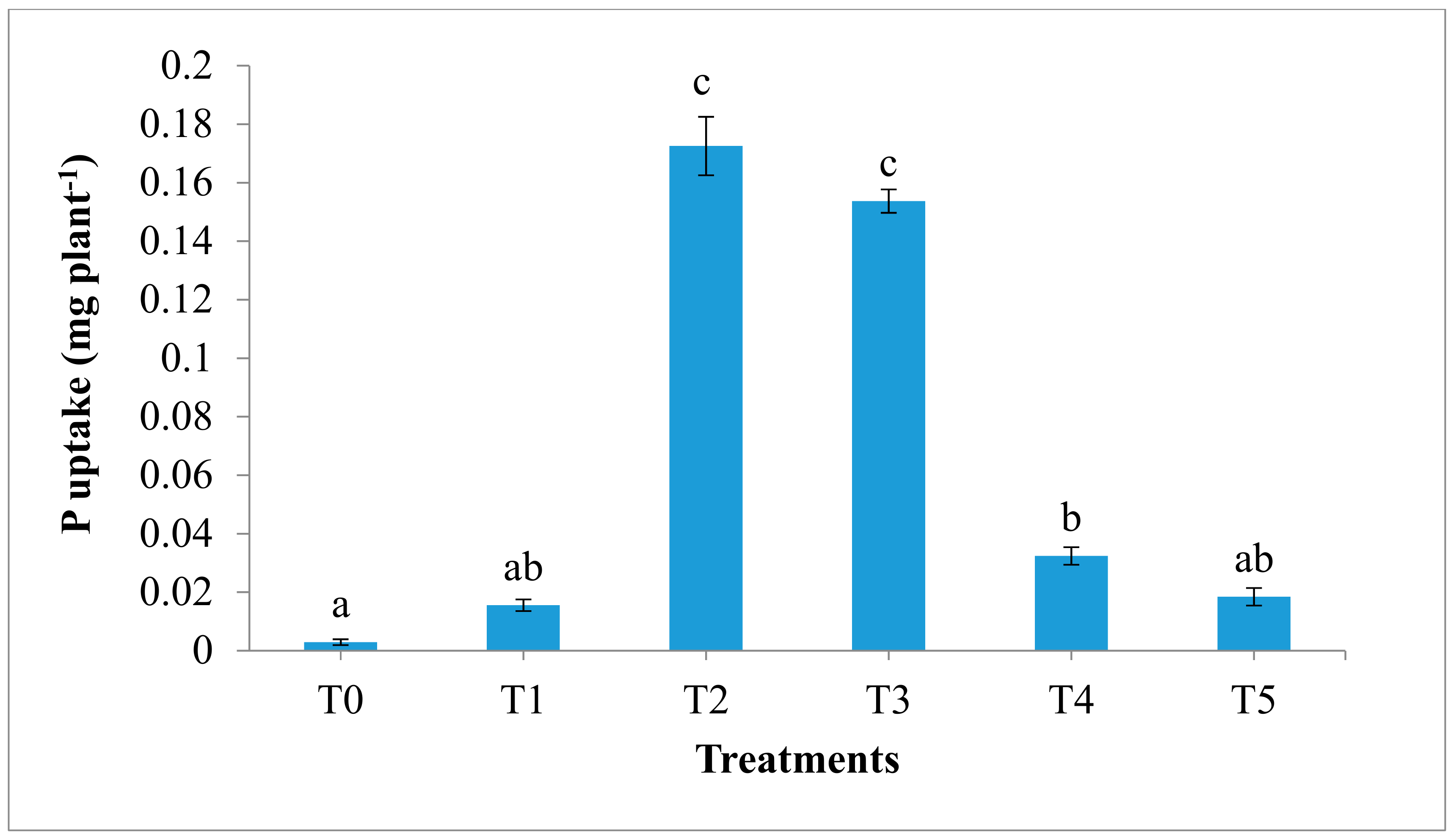Applsci 11 00108 g005