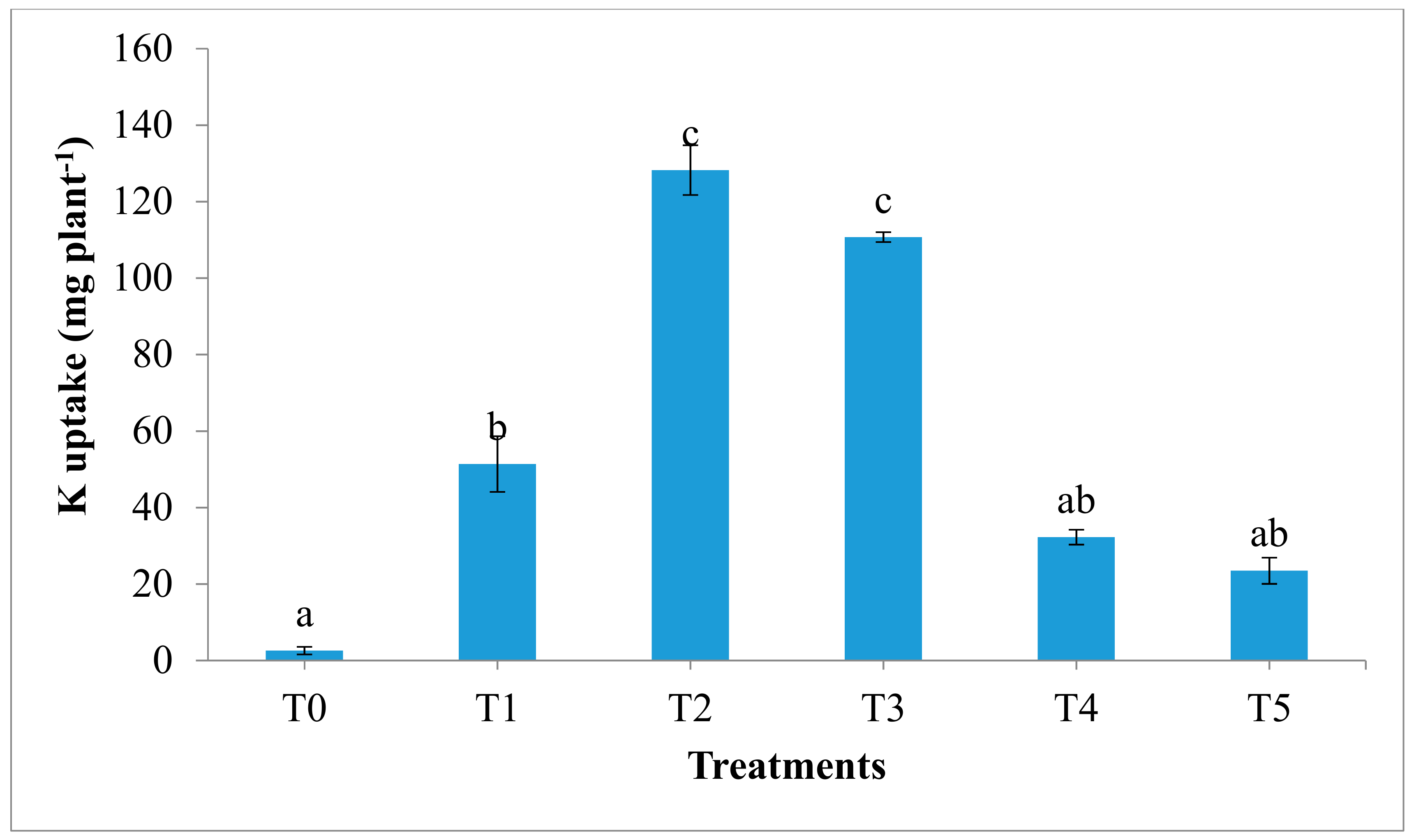 Applsci 11 00108 g006