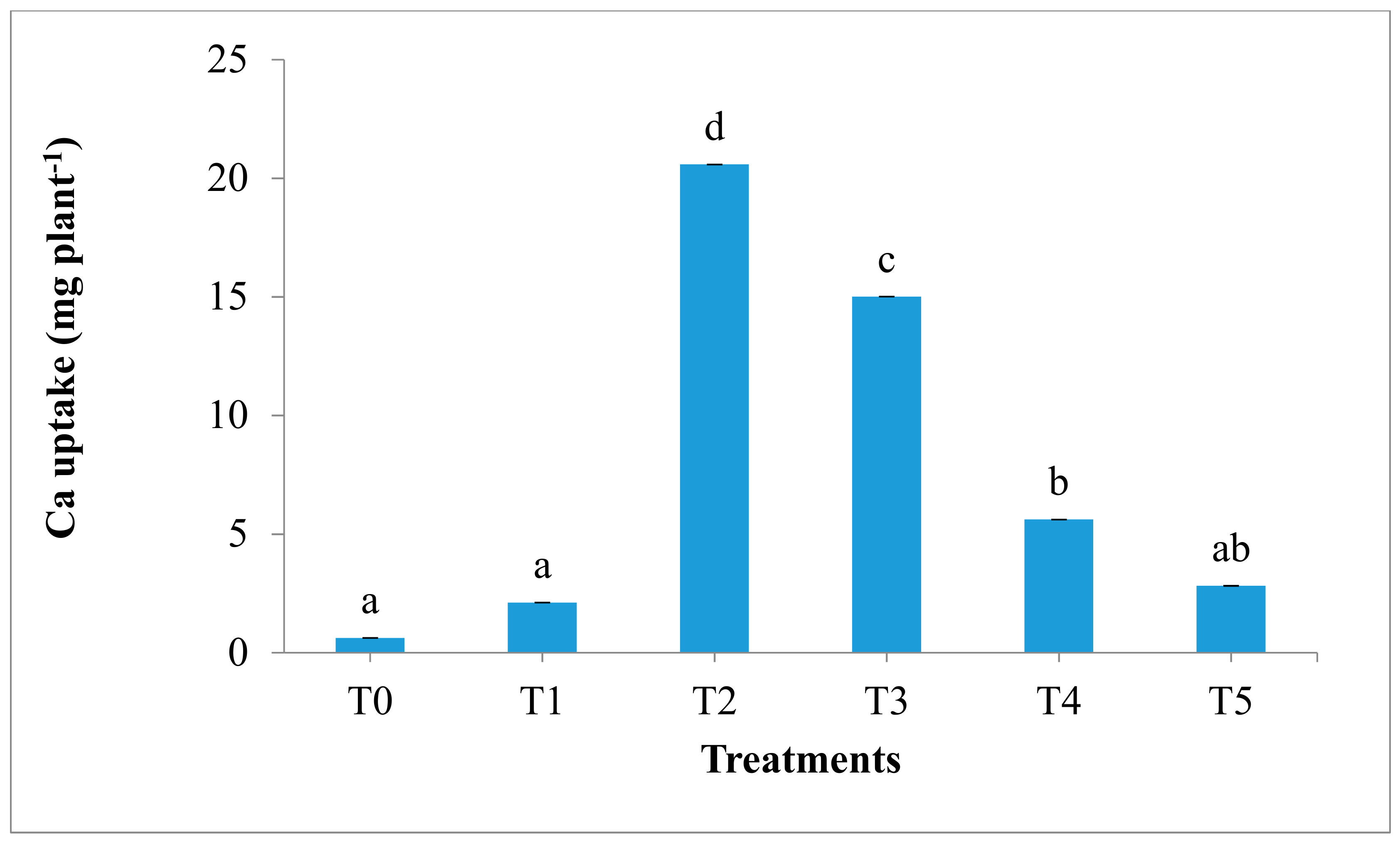 Applsci 11 00108 g007