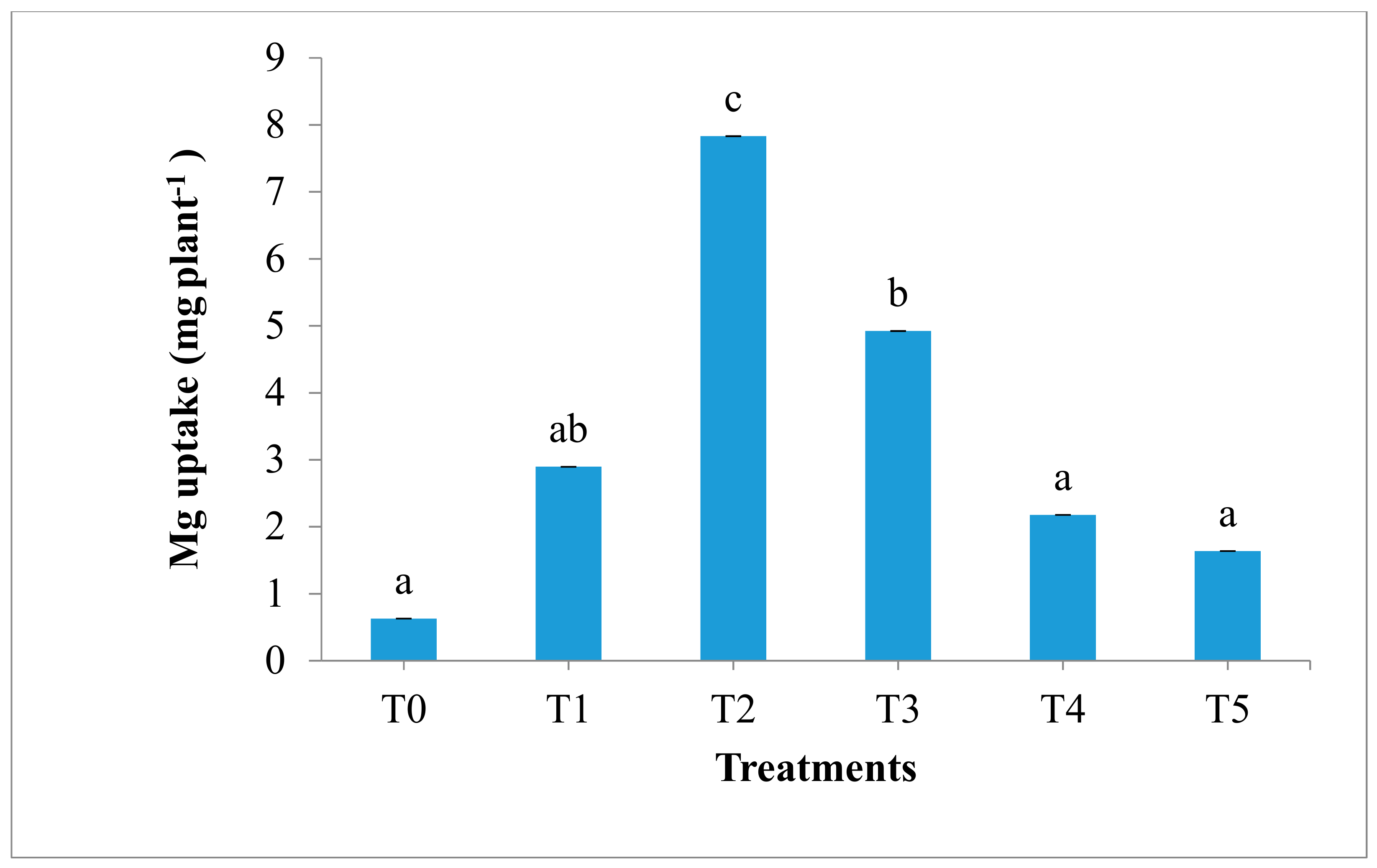 Applsci 11 00108 g008