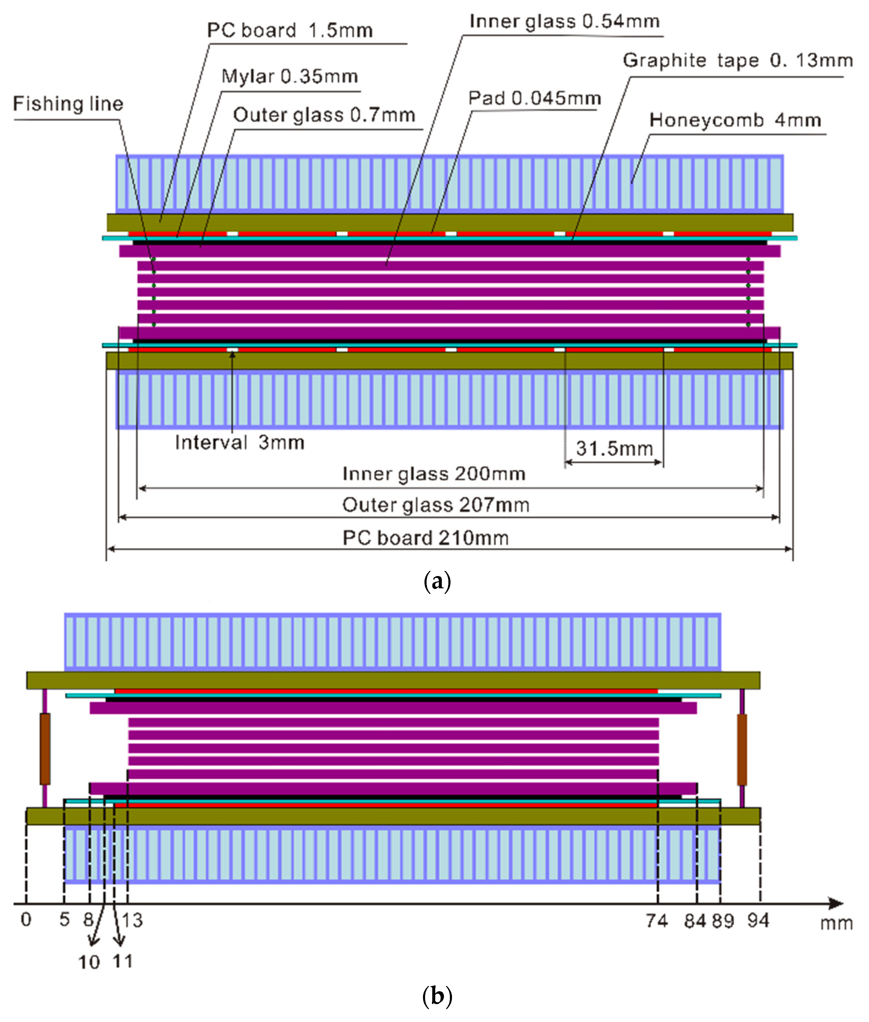 Applsci 11 00111 g002