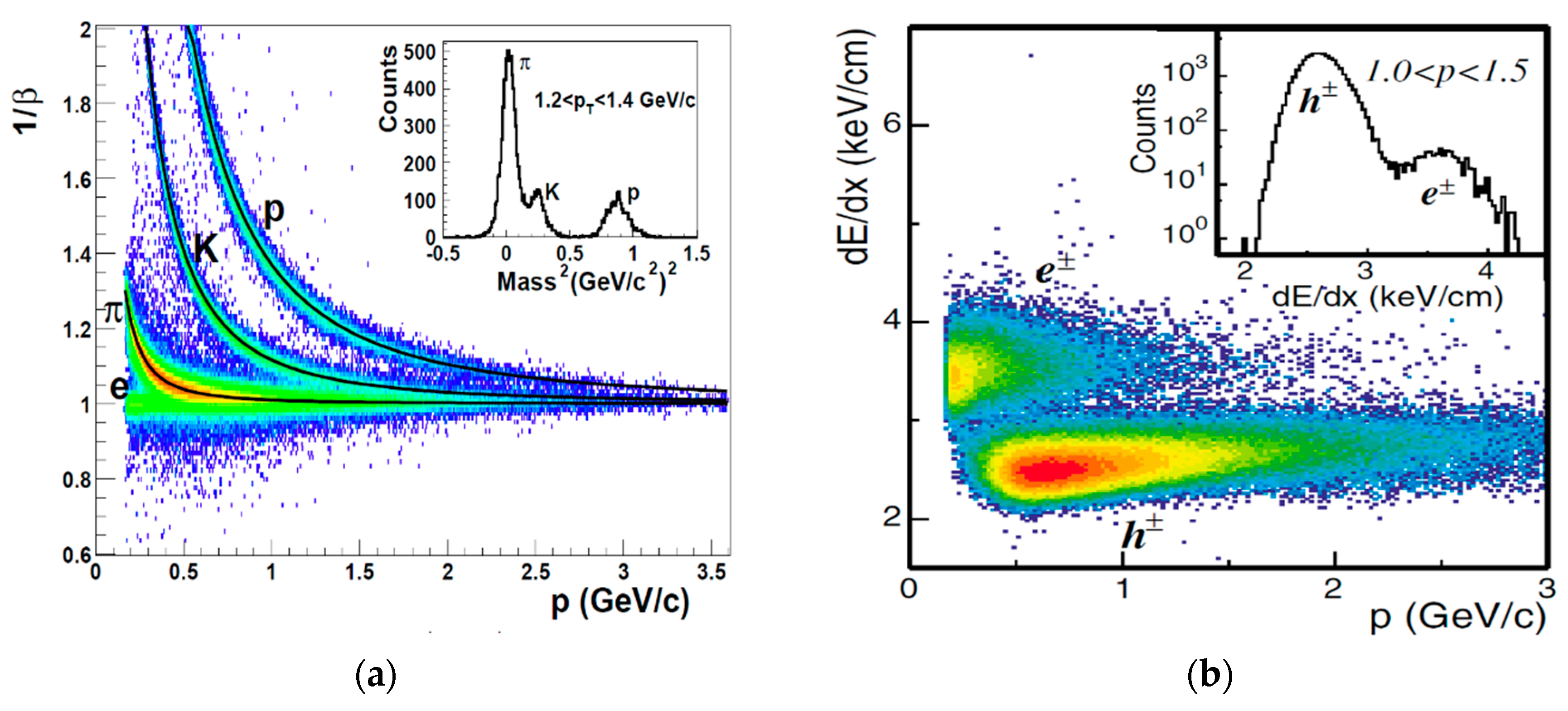 Applsci 11 00111 g004