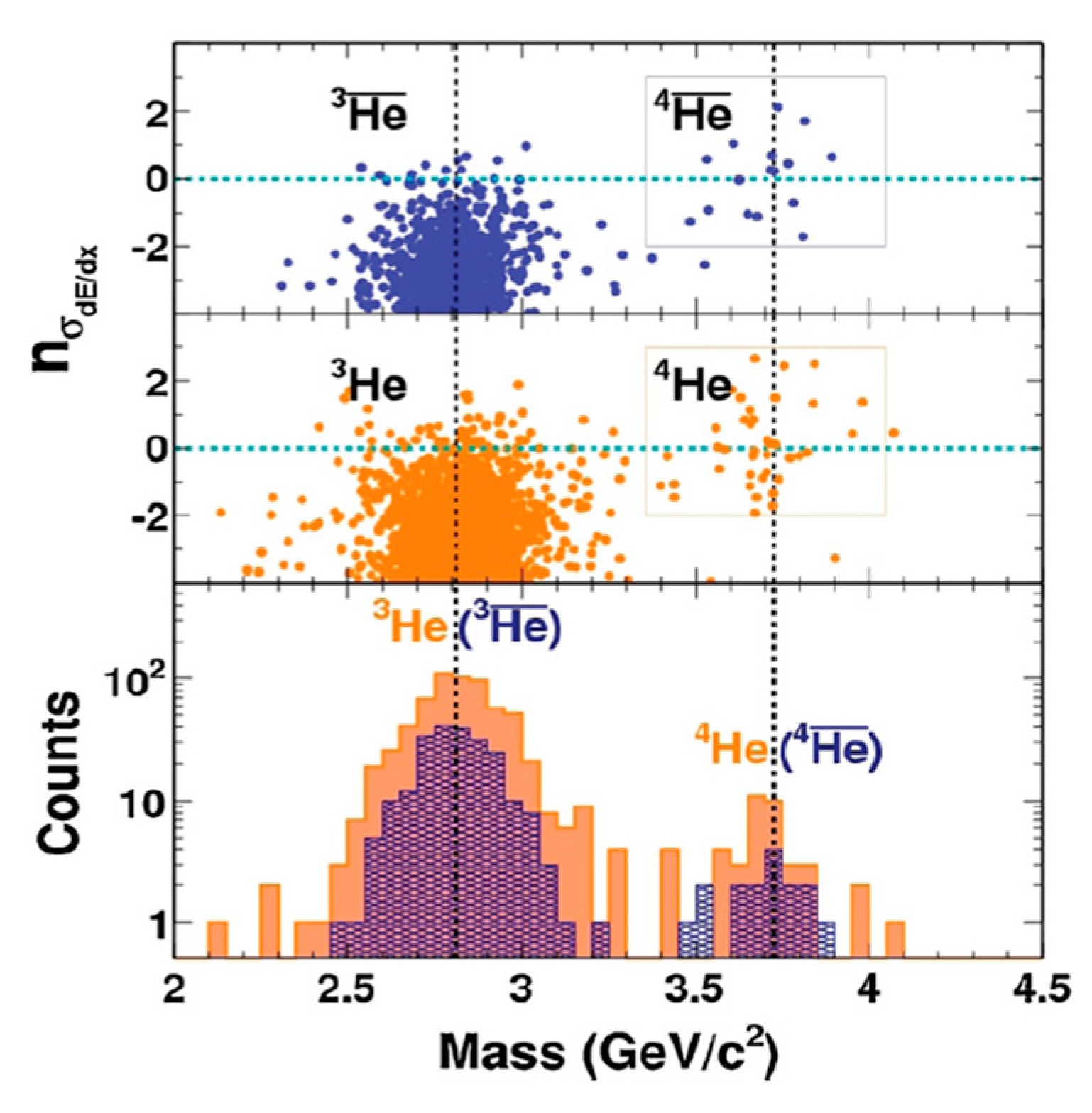 Applsci 11 00111 g005