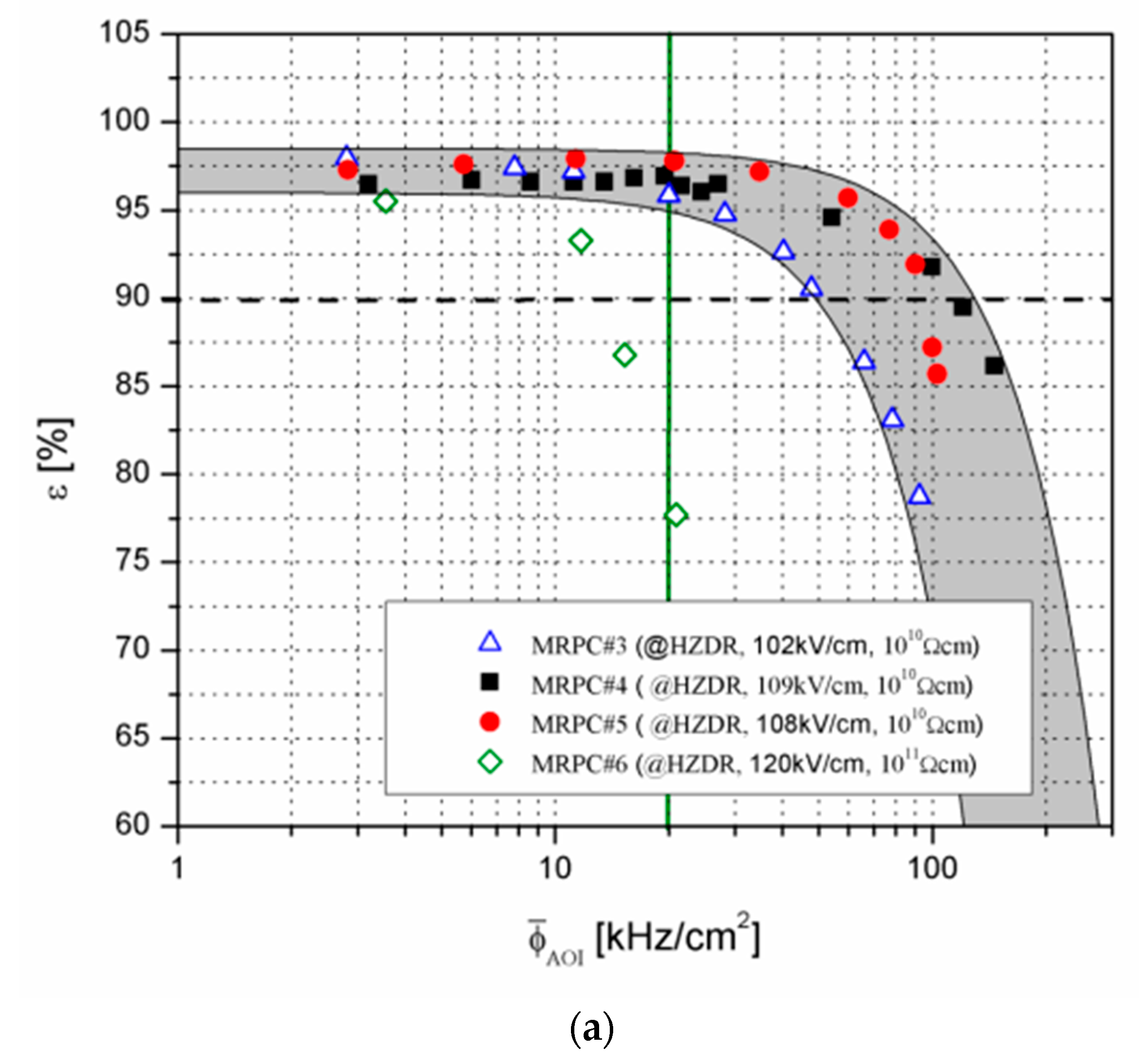 Applsci 11 00111 g006a