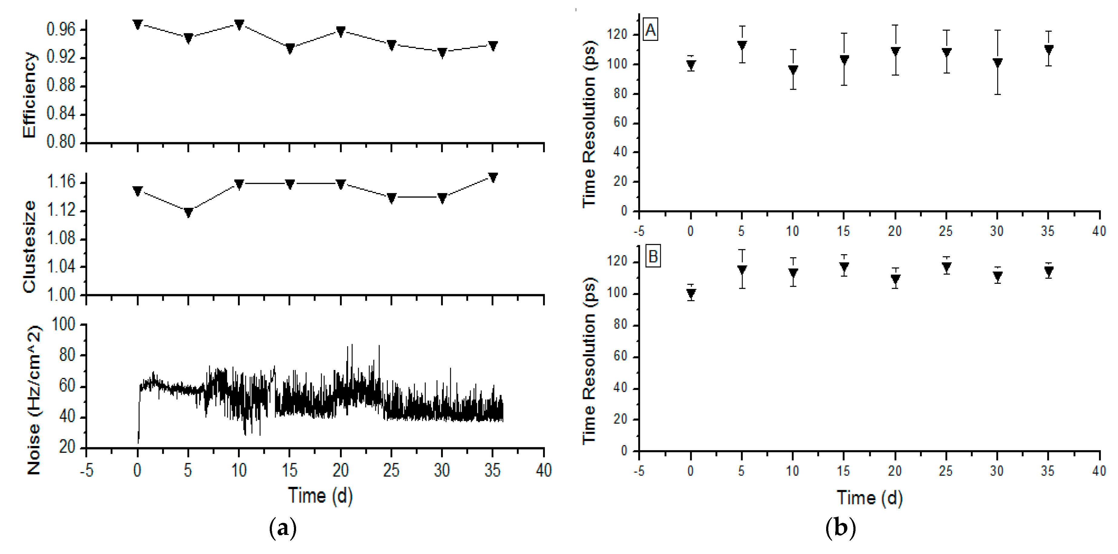 Applsci 11 00111 g008