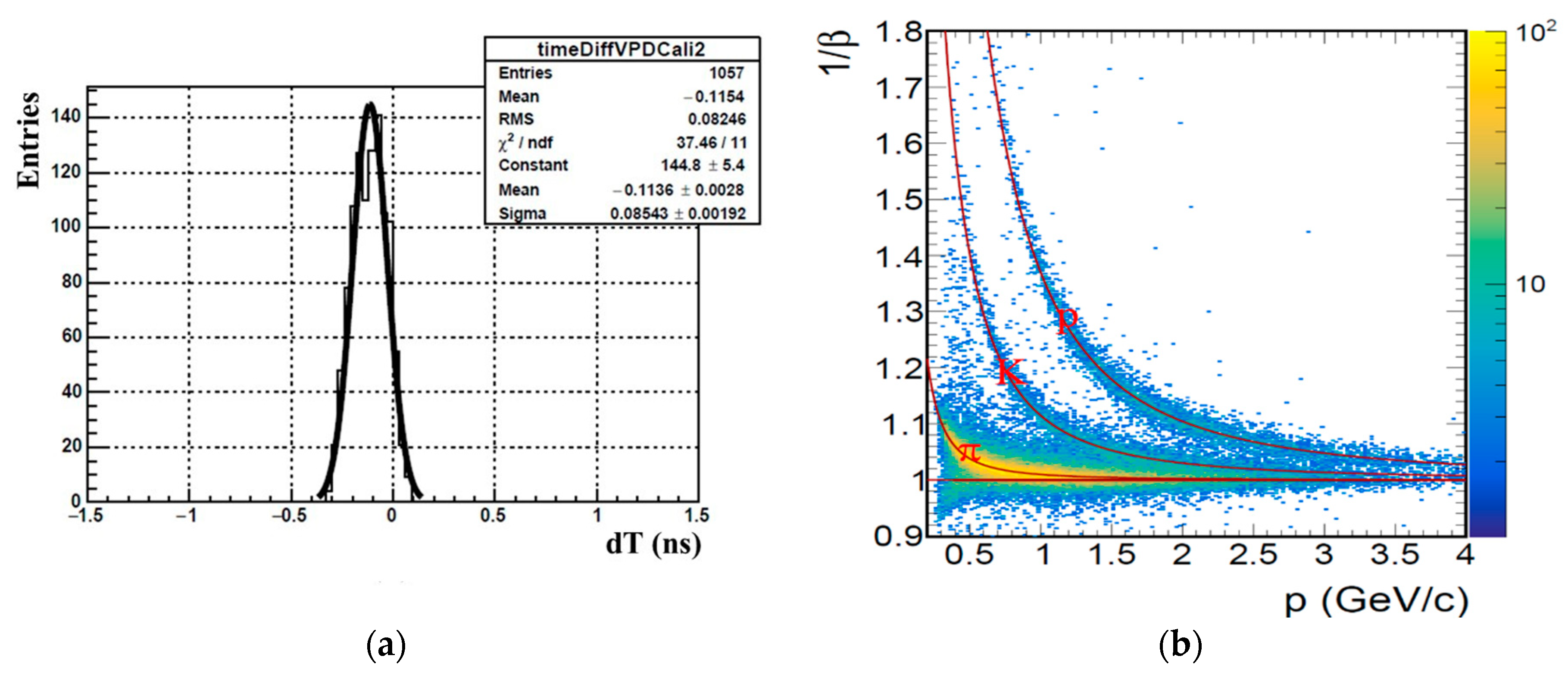 Applsci 11 00111 g009