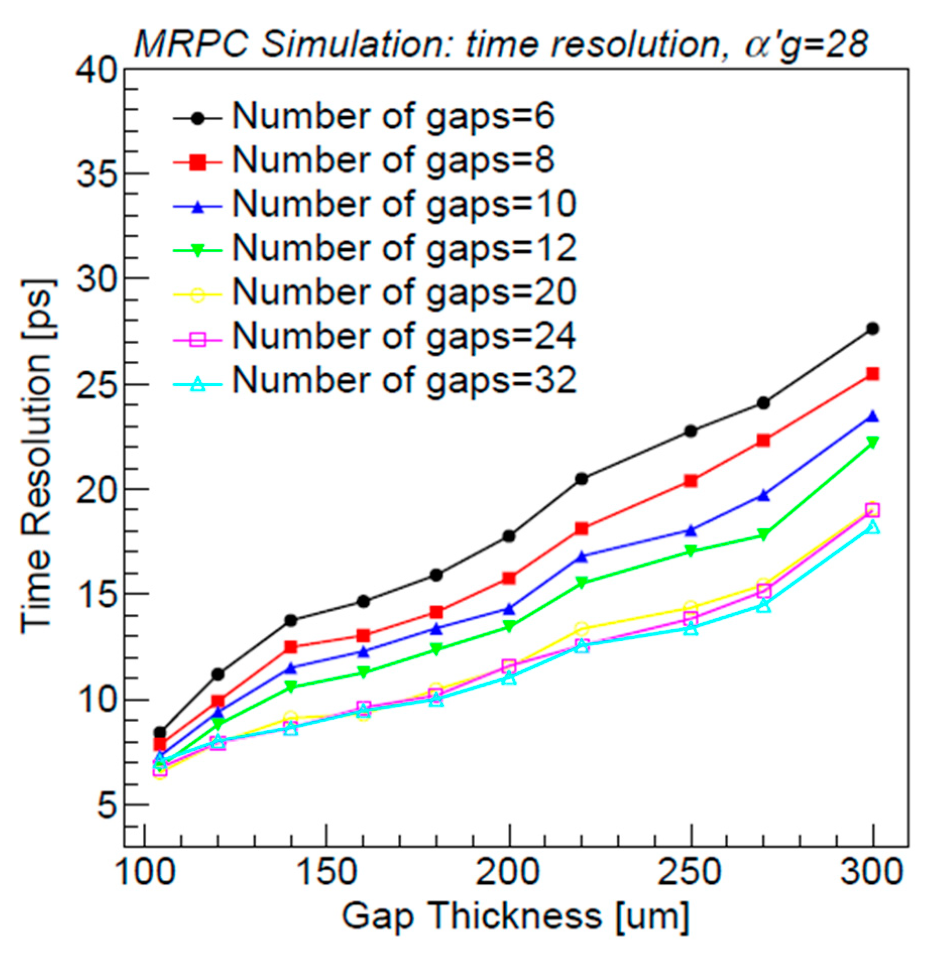 Applsci 11 00111 g011