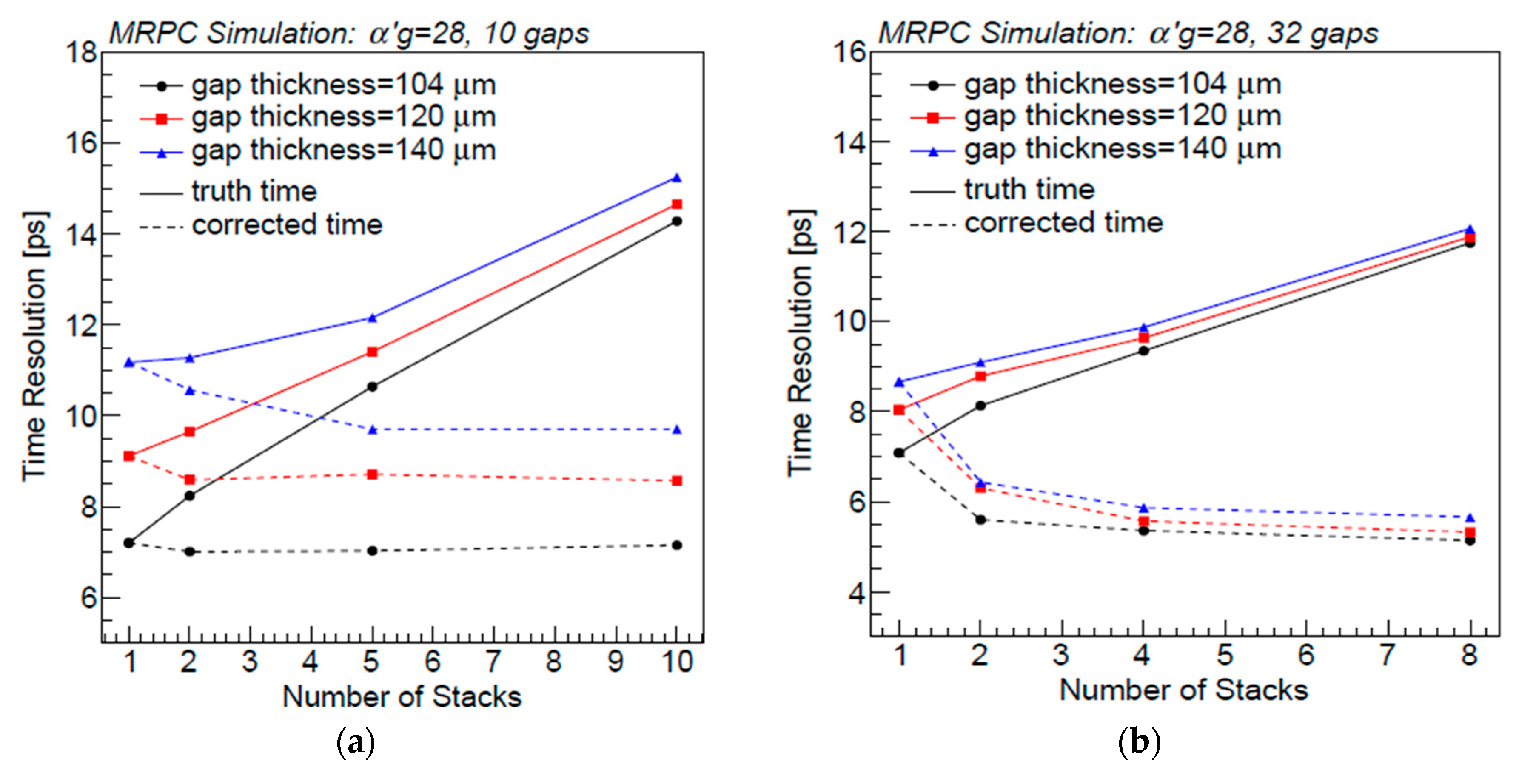 Applsci 11 00111 g012